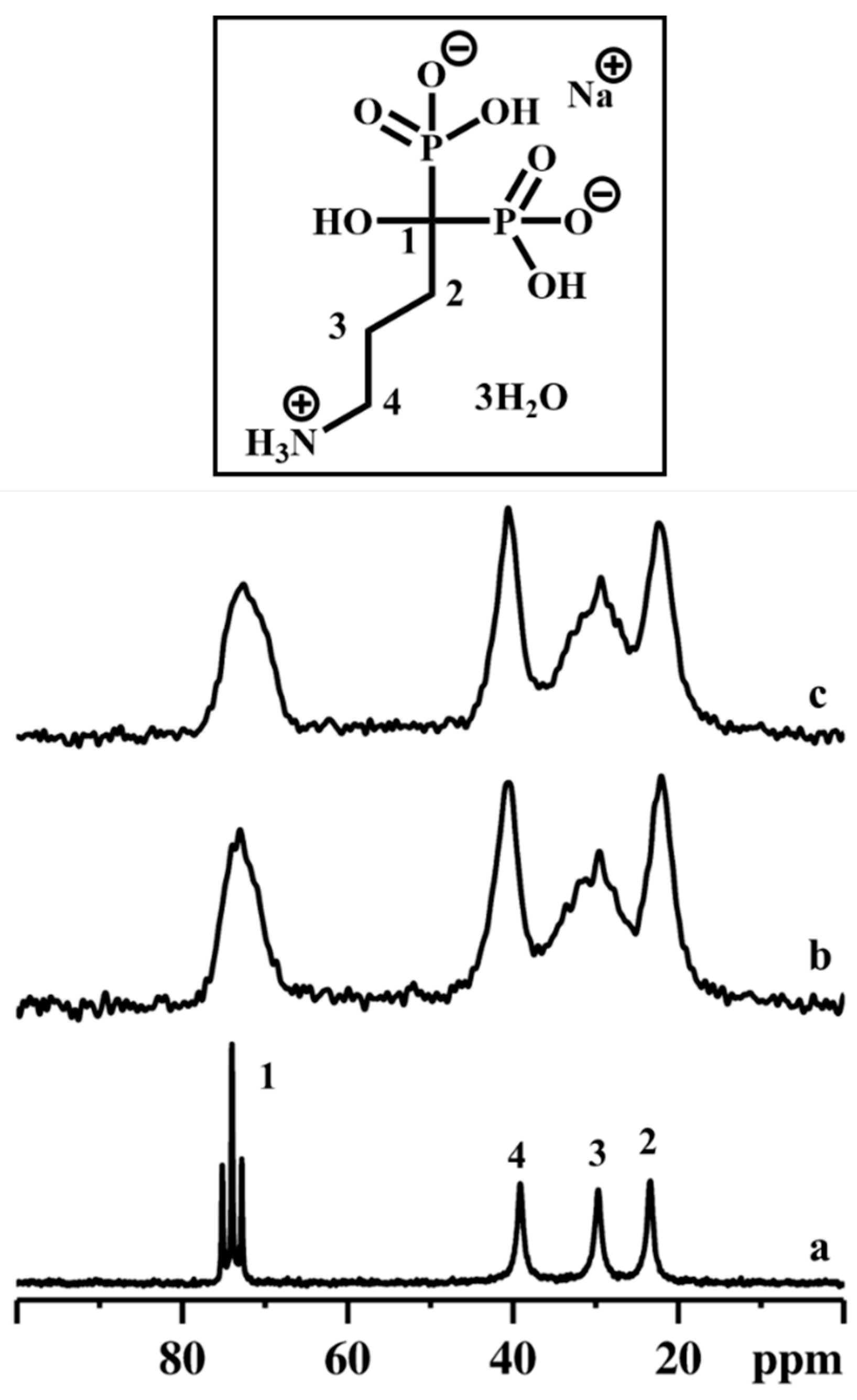 Nanomaterials 13 00742 g007