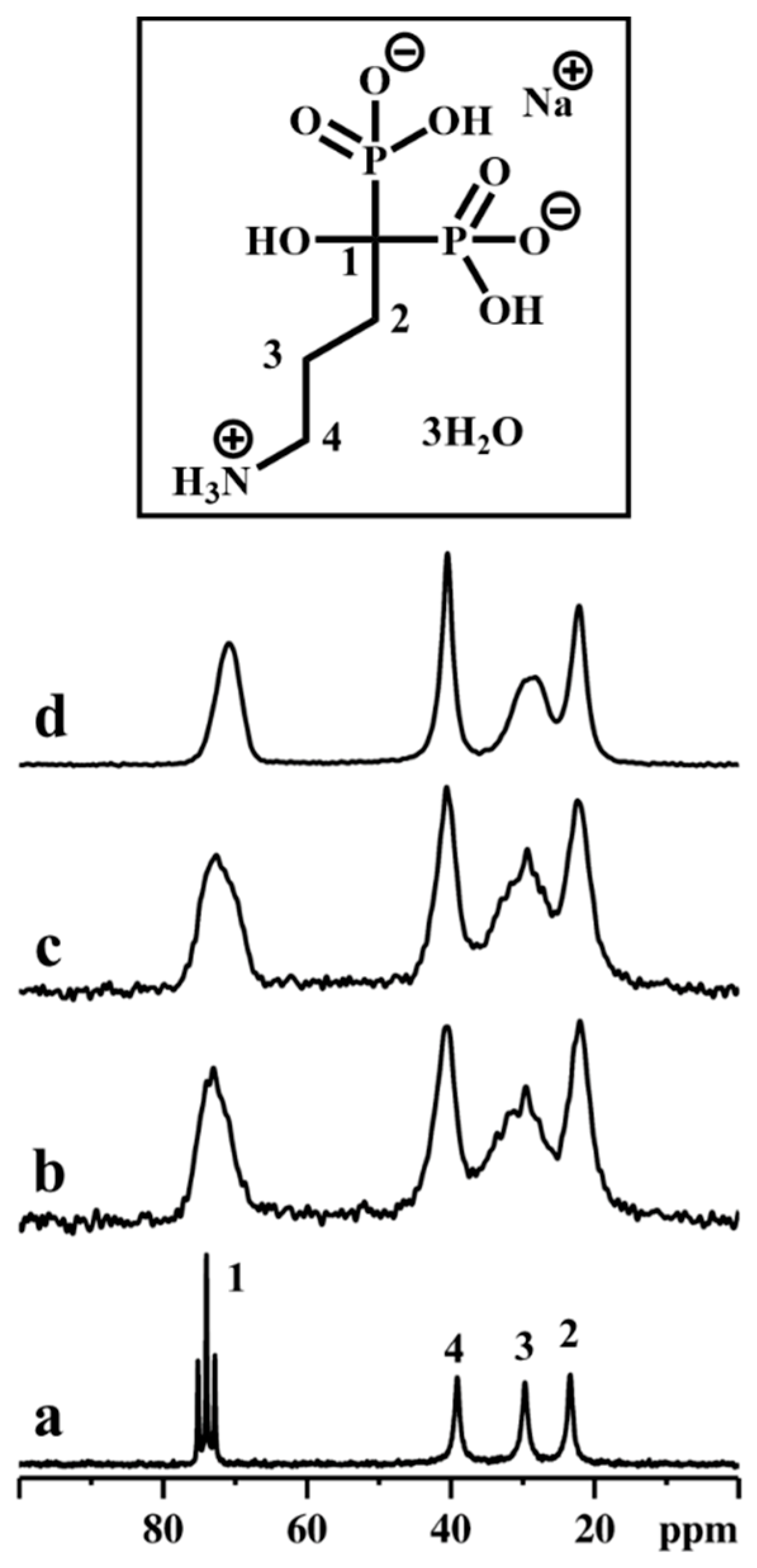 Nanomaterials 13 00742 g009