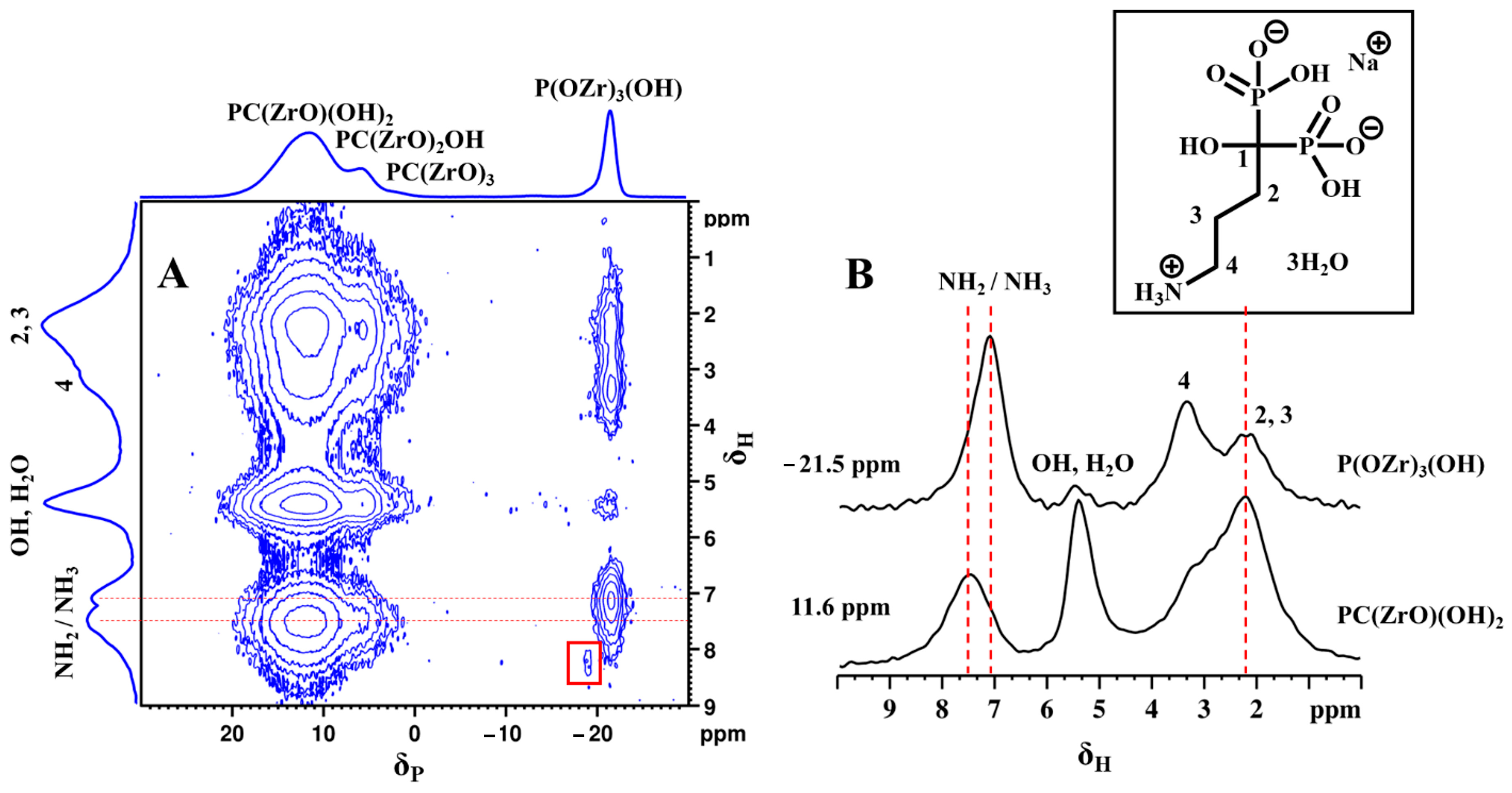 Nanomaterials 13 00742 g010