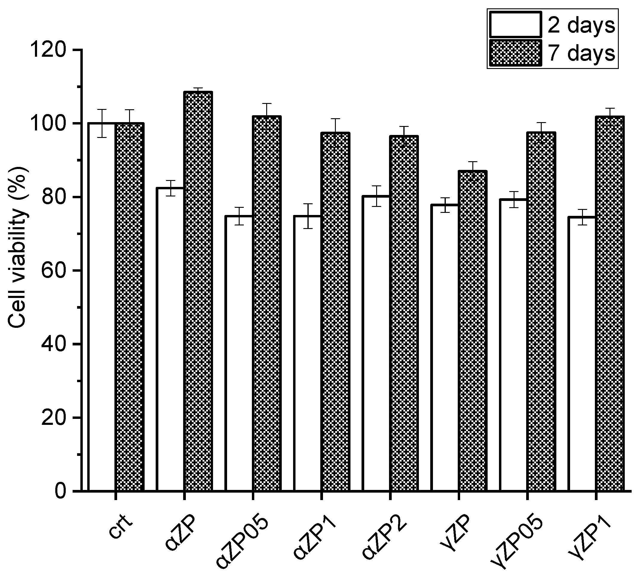 Nanomaterials 13 00742 g011