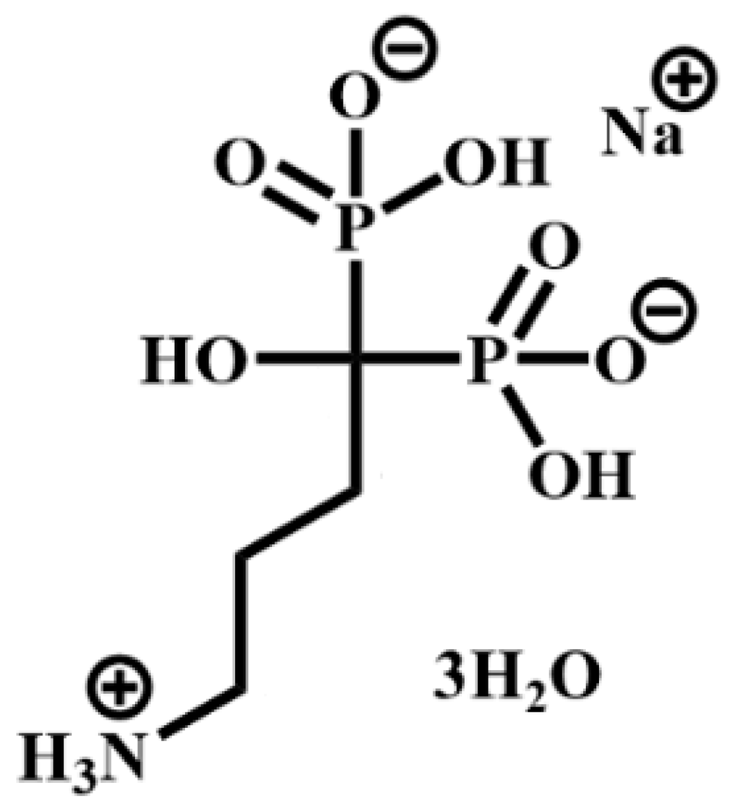 Nanomaterials 13 00742 sch001