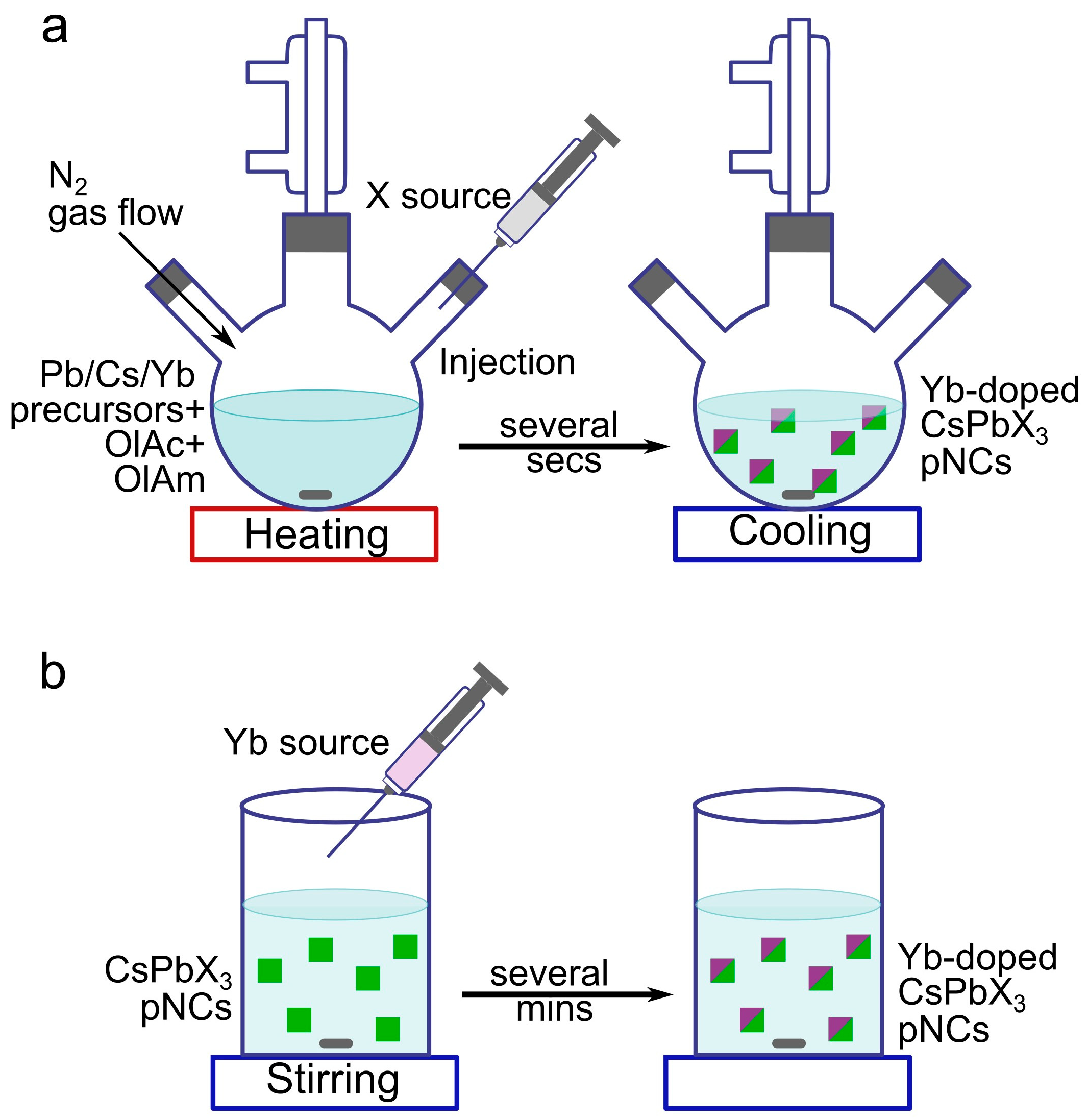 Nanomaterials 13 00744 g002