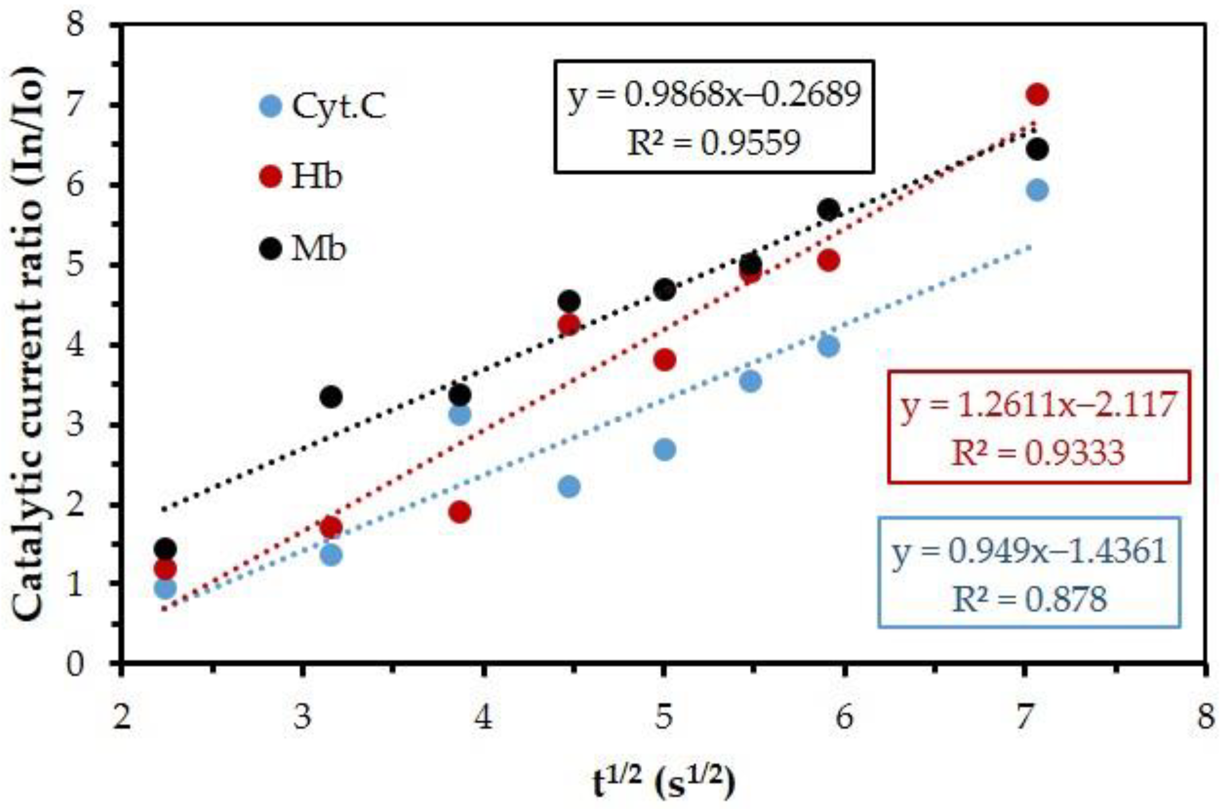 Nanomaterials 13 00745 g011