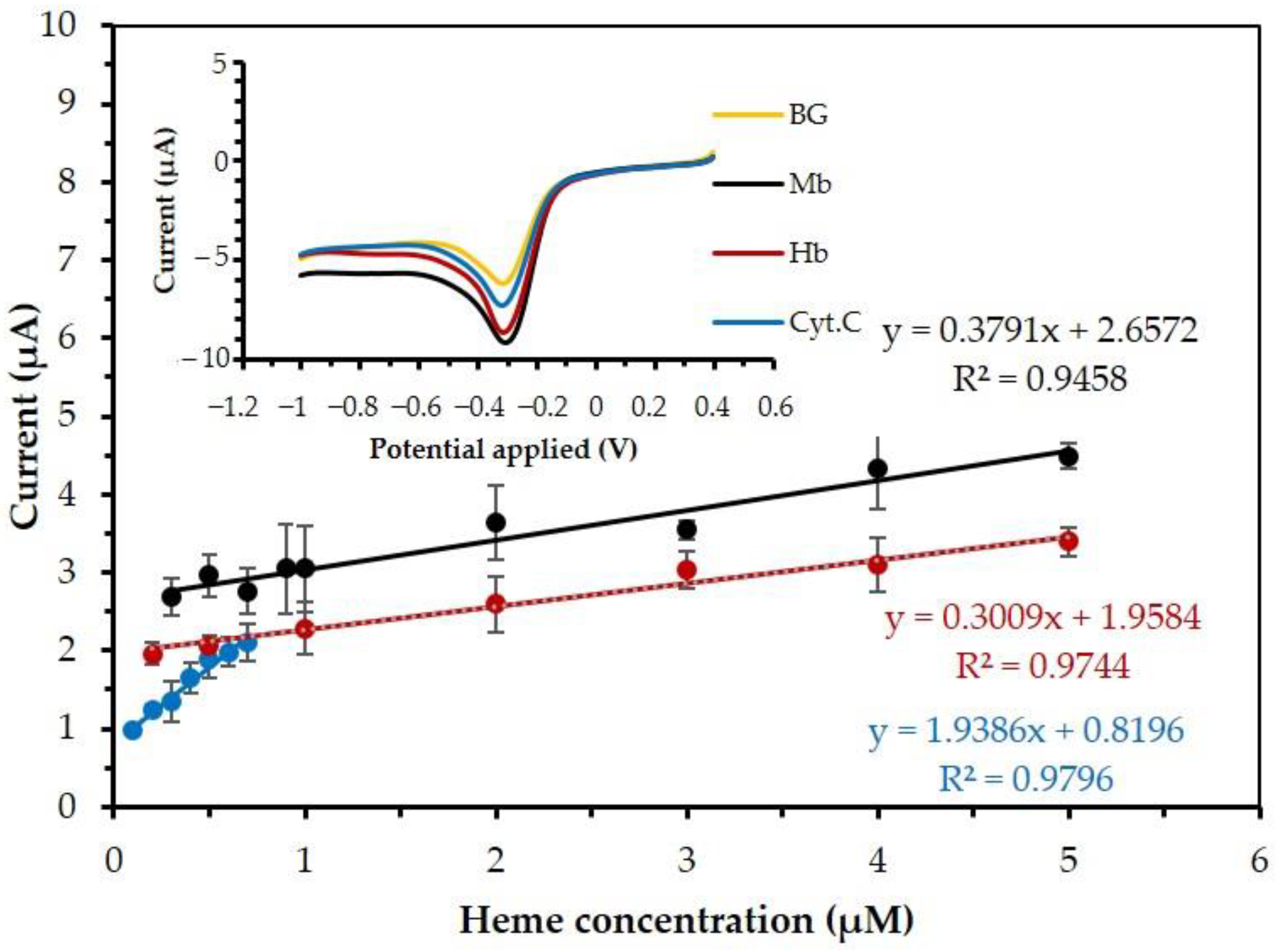 Nanomaterials 13 00745 g013