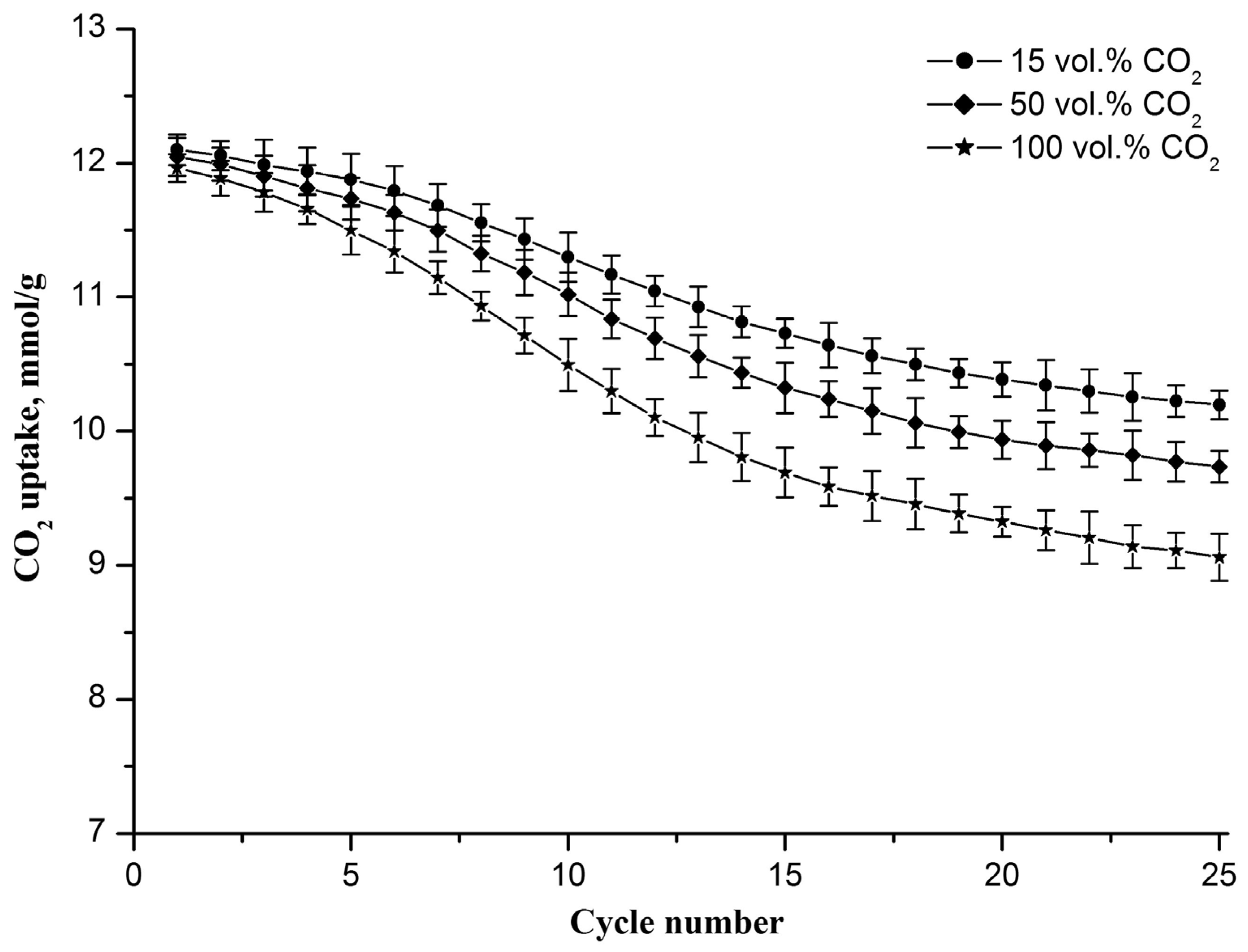 Nanomaterials 13 00747 g006