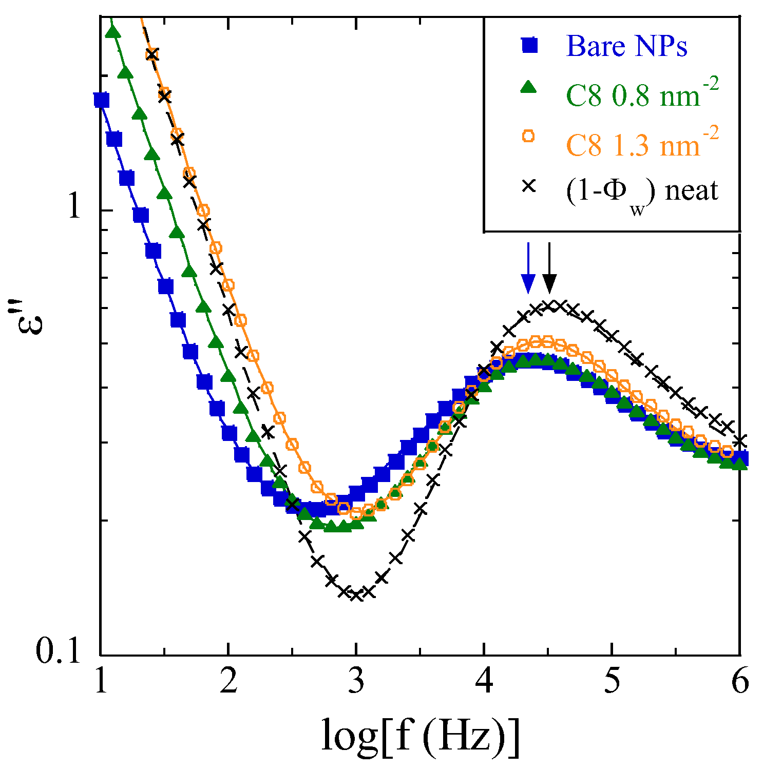 Nanomaterials 13 00748 g002 Nanomaterials 13 00748 g002