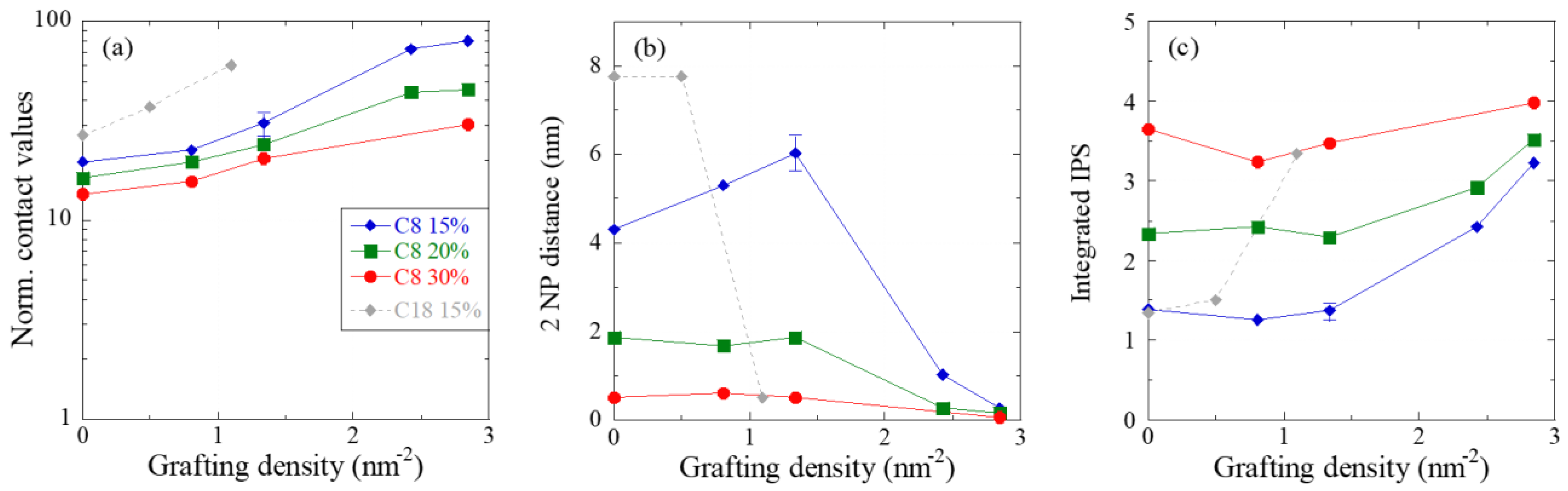 Nanomaterials 13 00748 g006 Nanomaterials 13 00748 g006