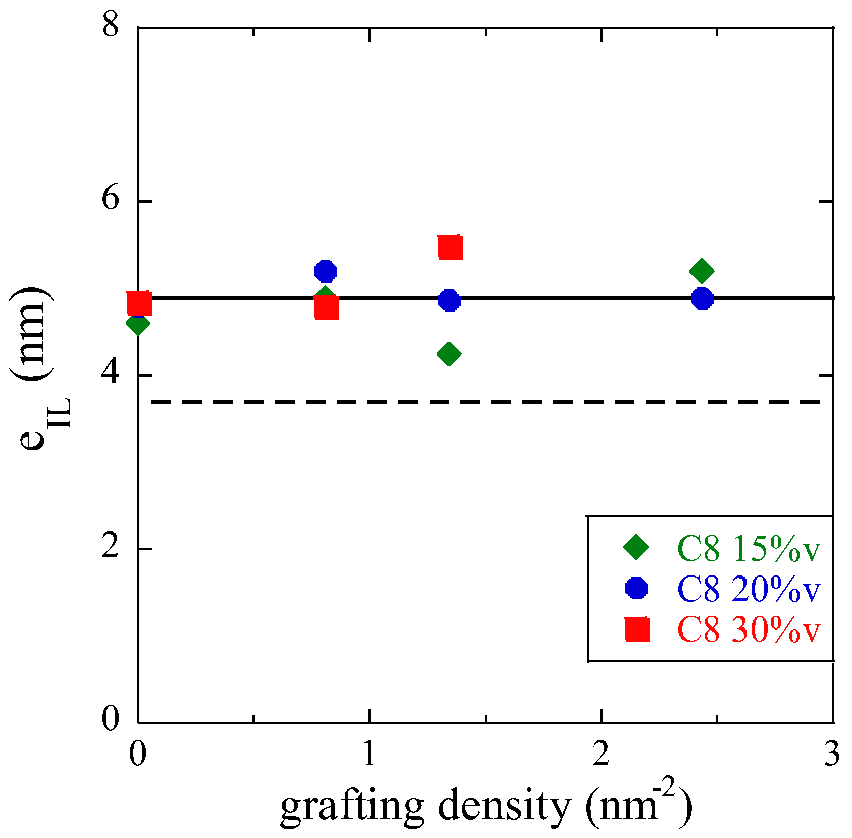 Nanomaterials 13 00748 g008 Nanomaterials 13 00748 g008