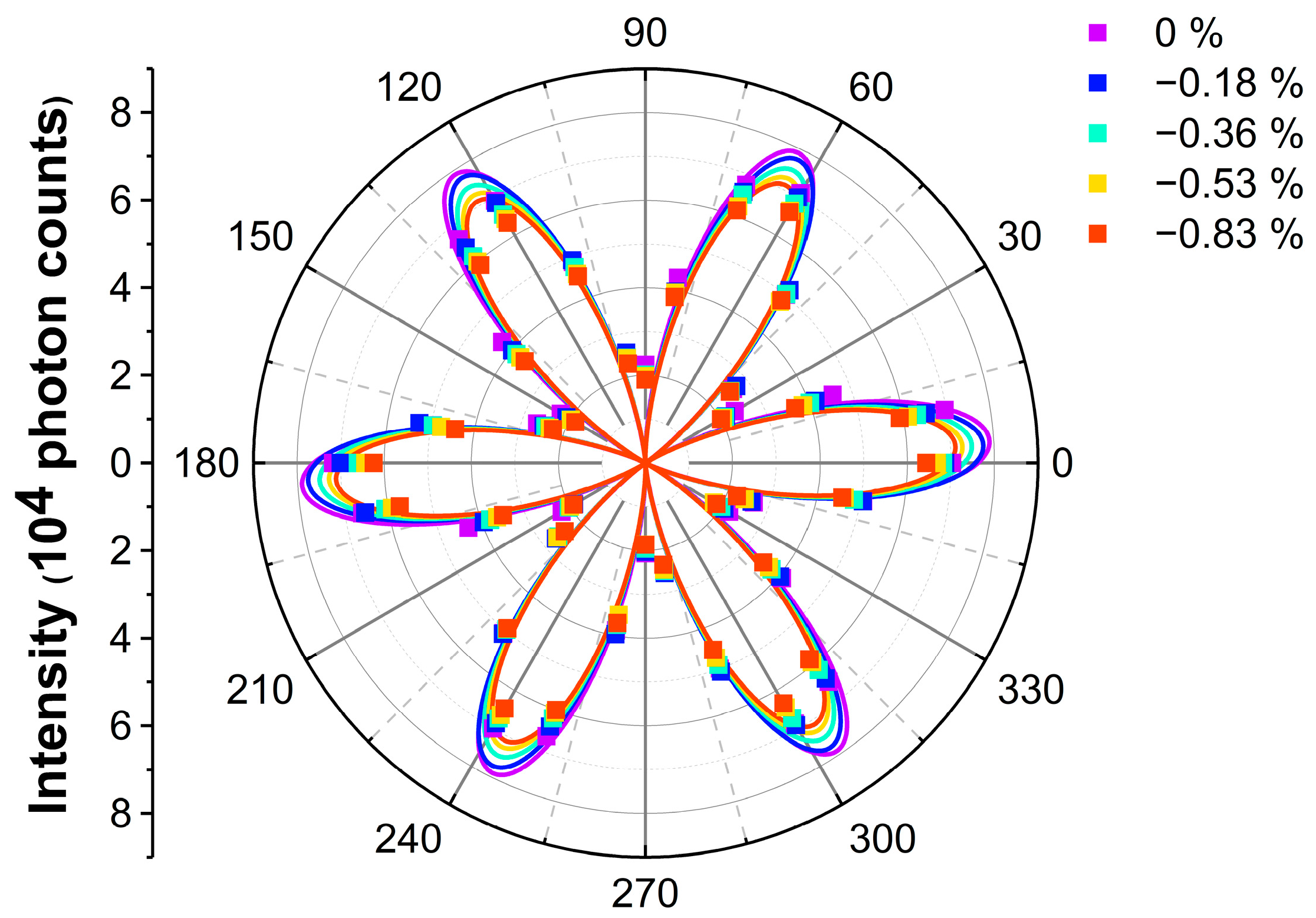 Nanomaterials 13 00750 g003 Nanomaterials 13 00750 g003