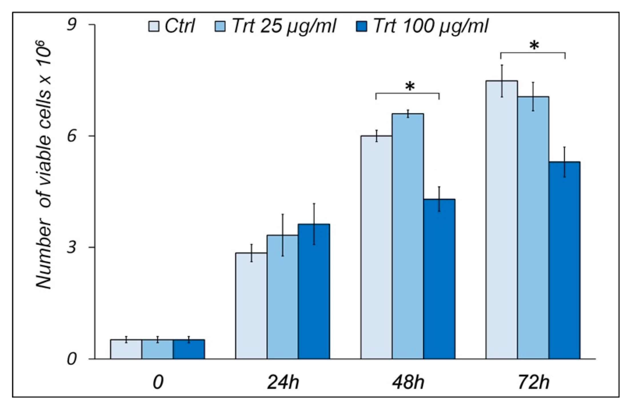 Nanomaterials 13 00756 g001
