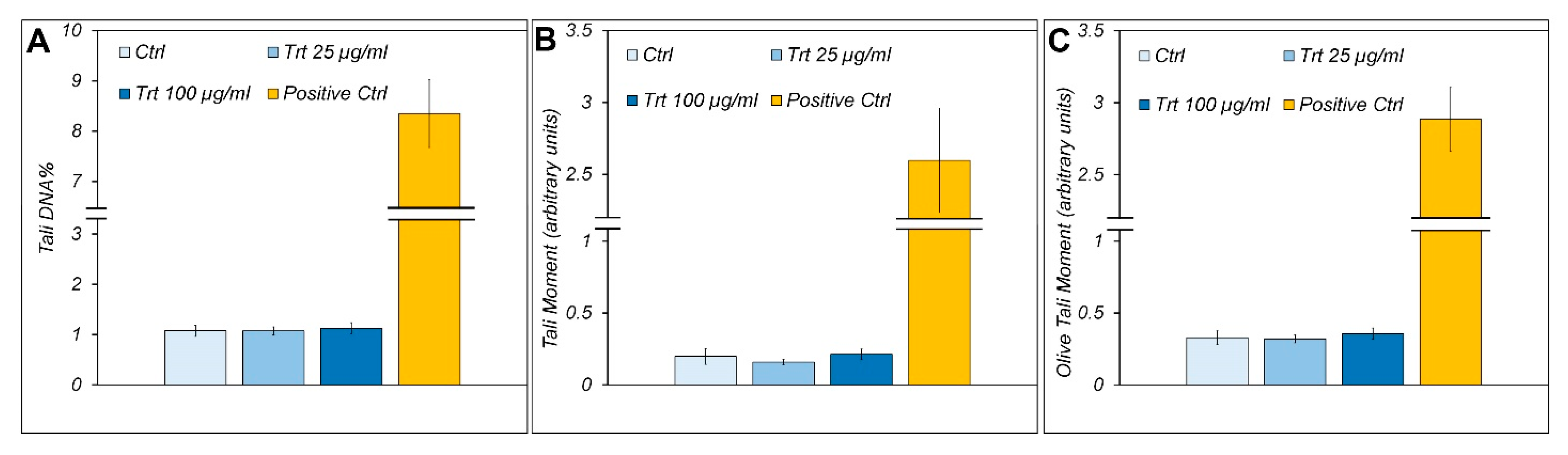 Nanomaterials 13 00756 g002