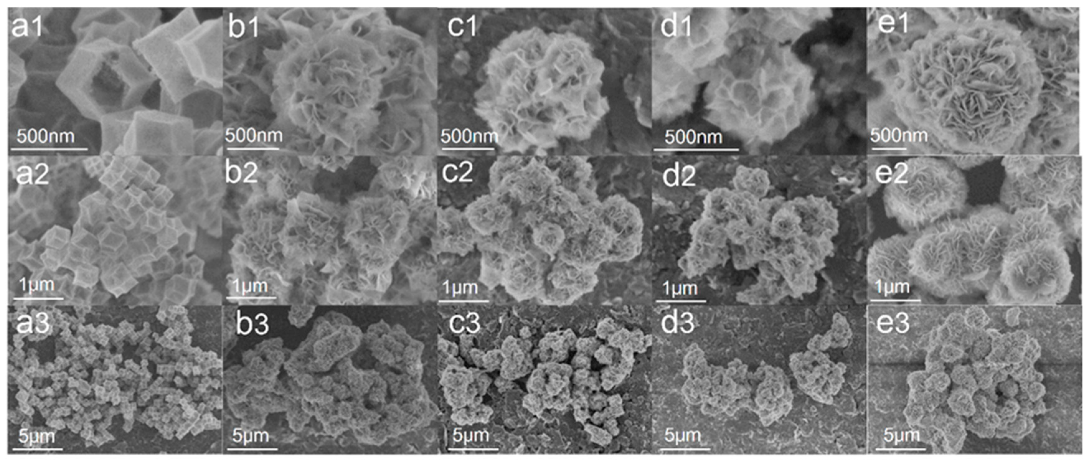 Nanomaterials 13 00758 g003