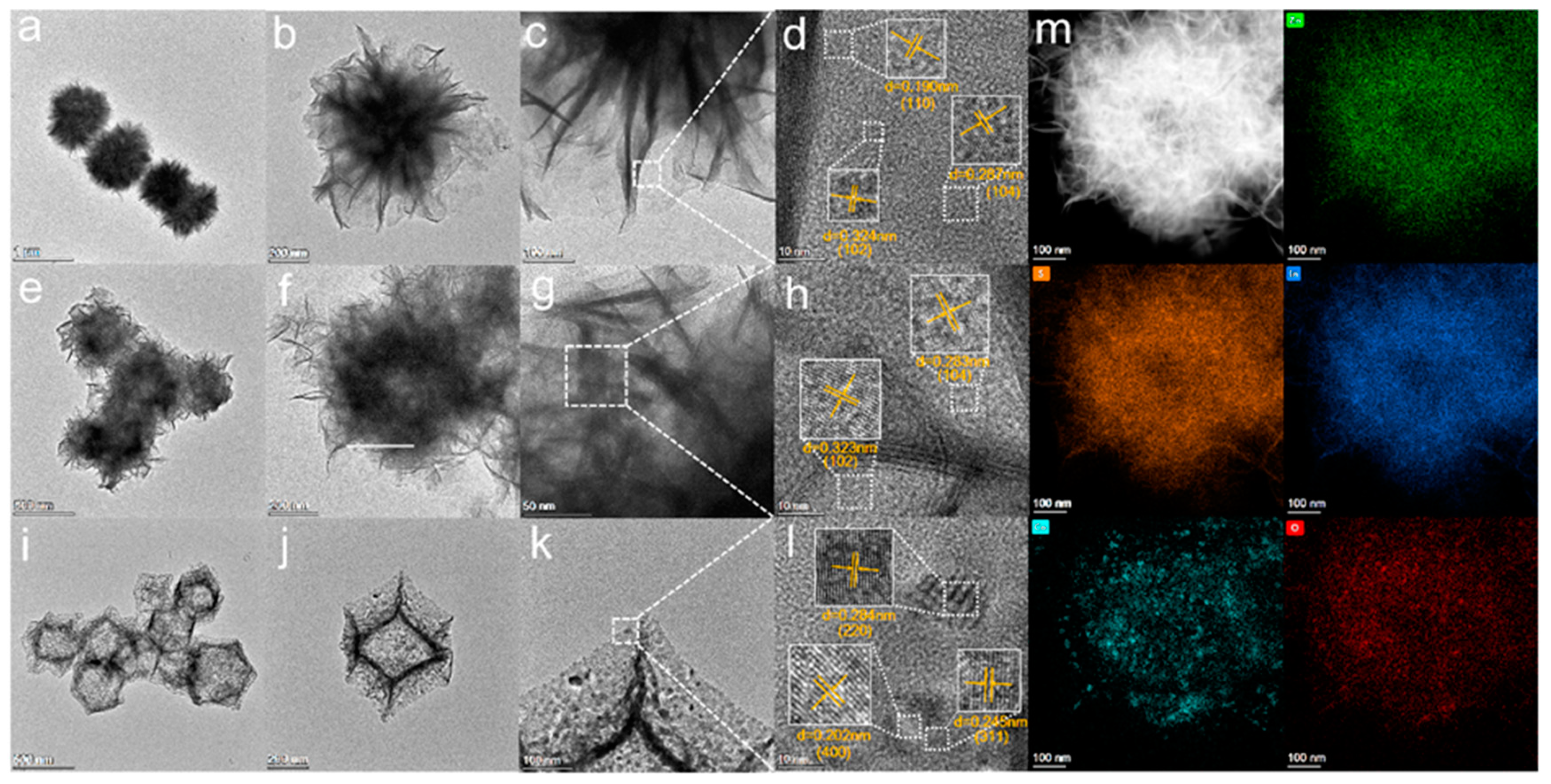 Nanomaterials 13 00758 g004