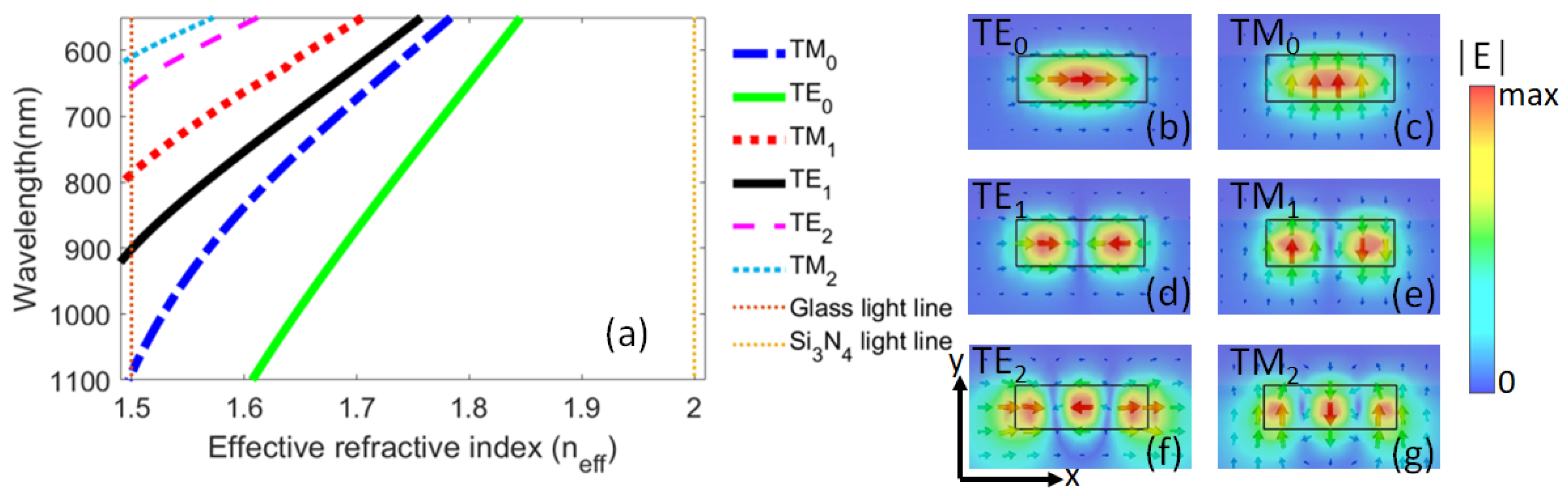 Nanomaterials 13 00759 g002