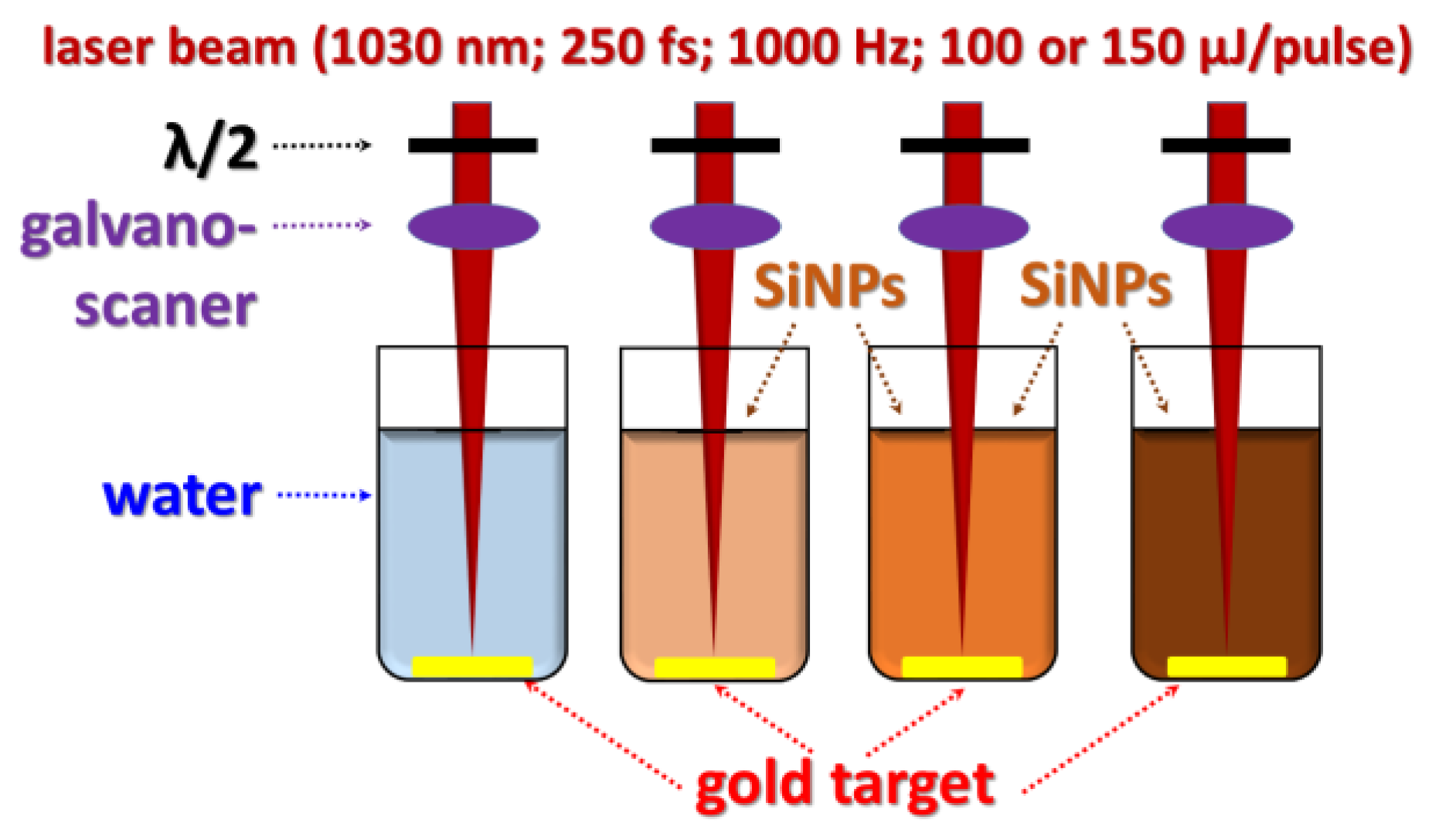 Nanomaterials 13 00764 g001 Nanomaterials 13 00764 g001