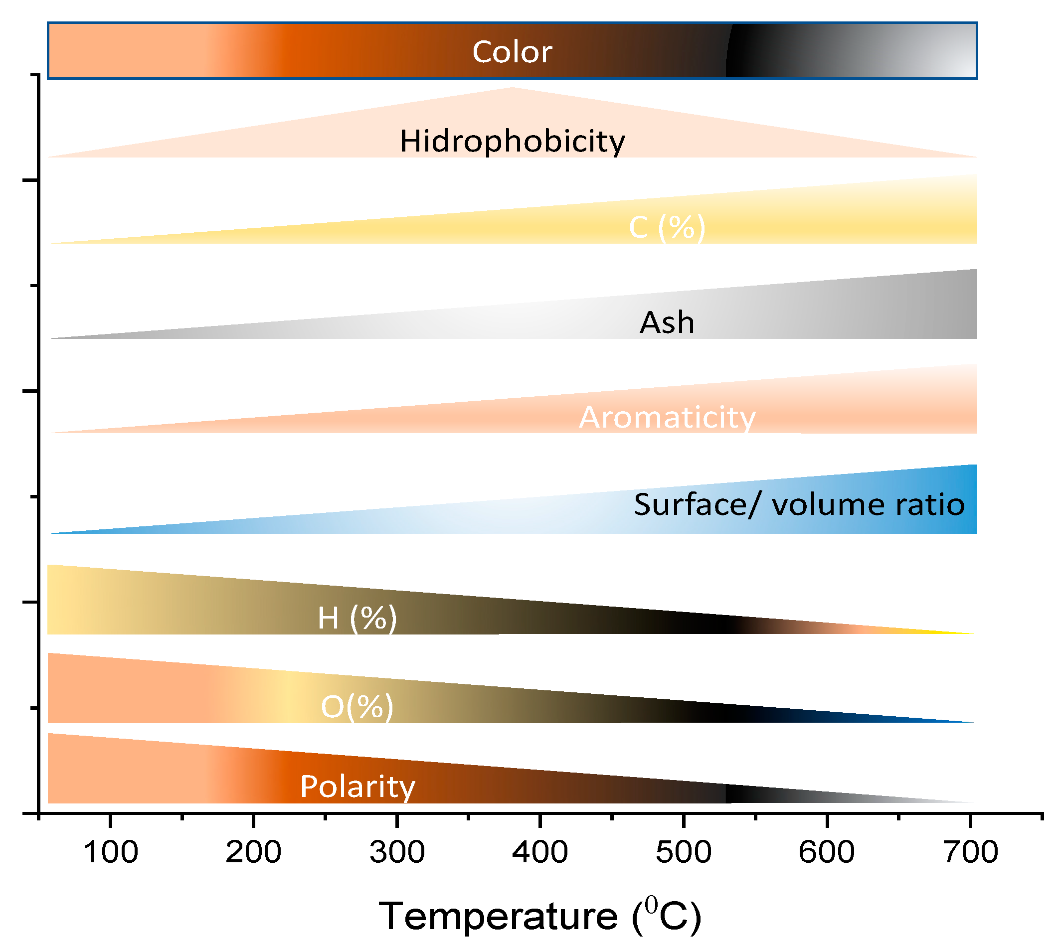 Nanomaterials 13 00765 g001 Nanomaterials 13 00765 g001