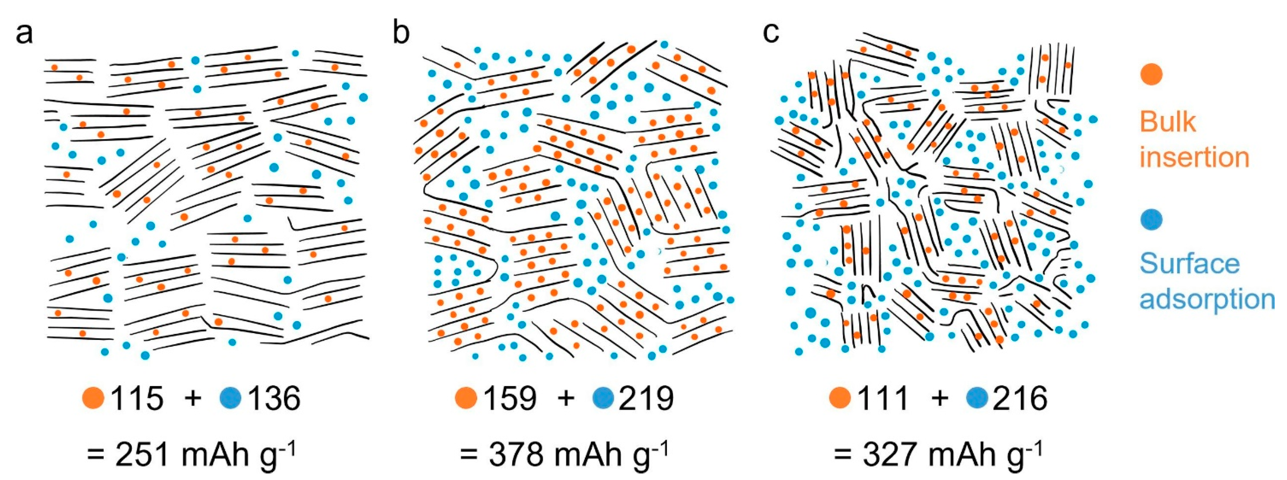 Nanomaterials 13 00765 g002 Nanomaterials 13 00765 g002