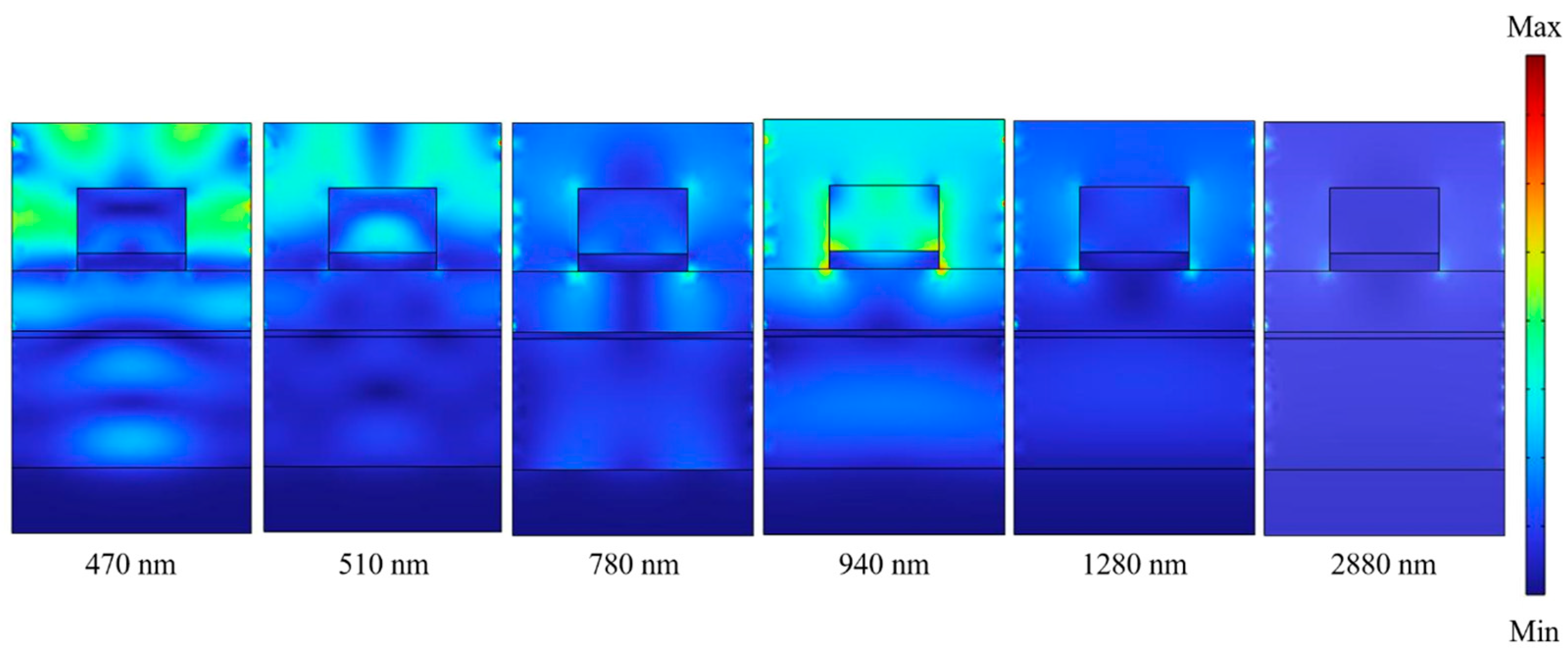 Nanomaterials 13 00766 g006