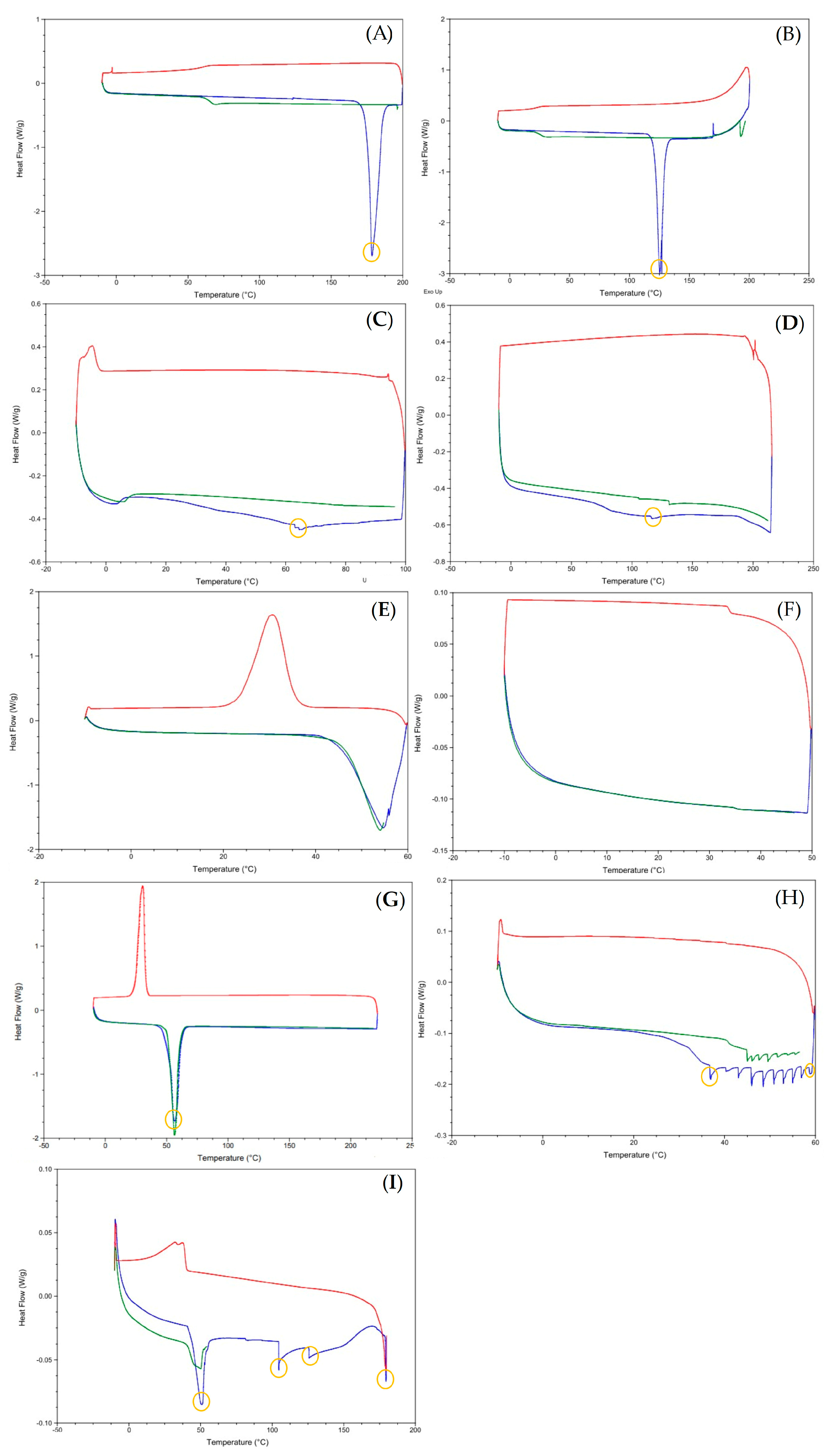 Nanomaterials 13 00770 g001 Nanomaterials 13 00770 g001