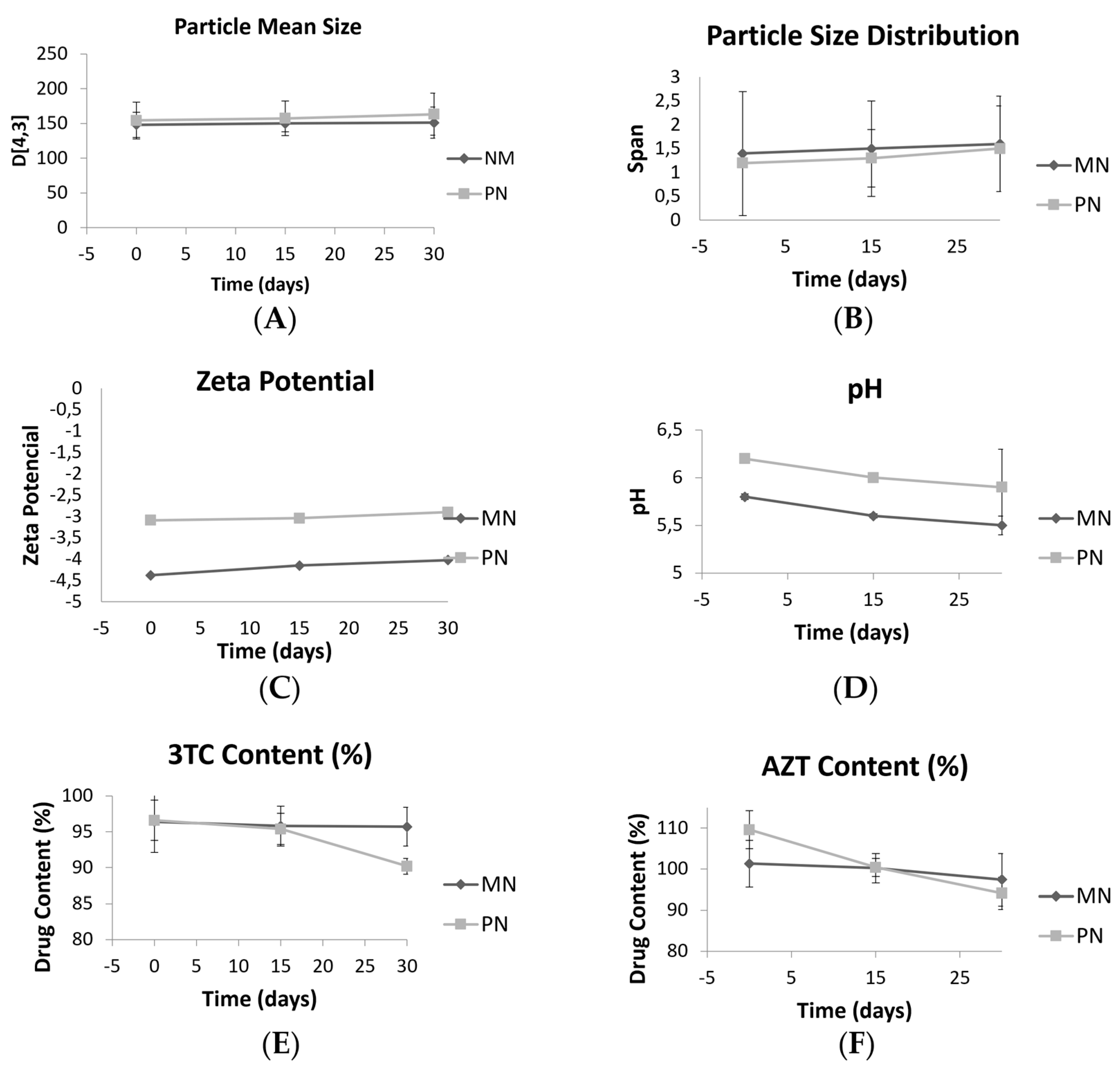 Nanomaterials 13 00770 g003 Nanomaterials 13 00770 g003