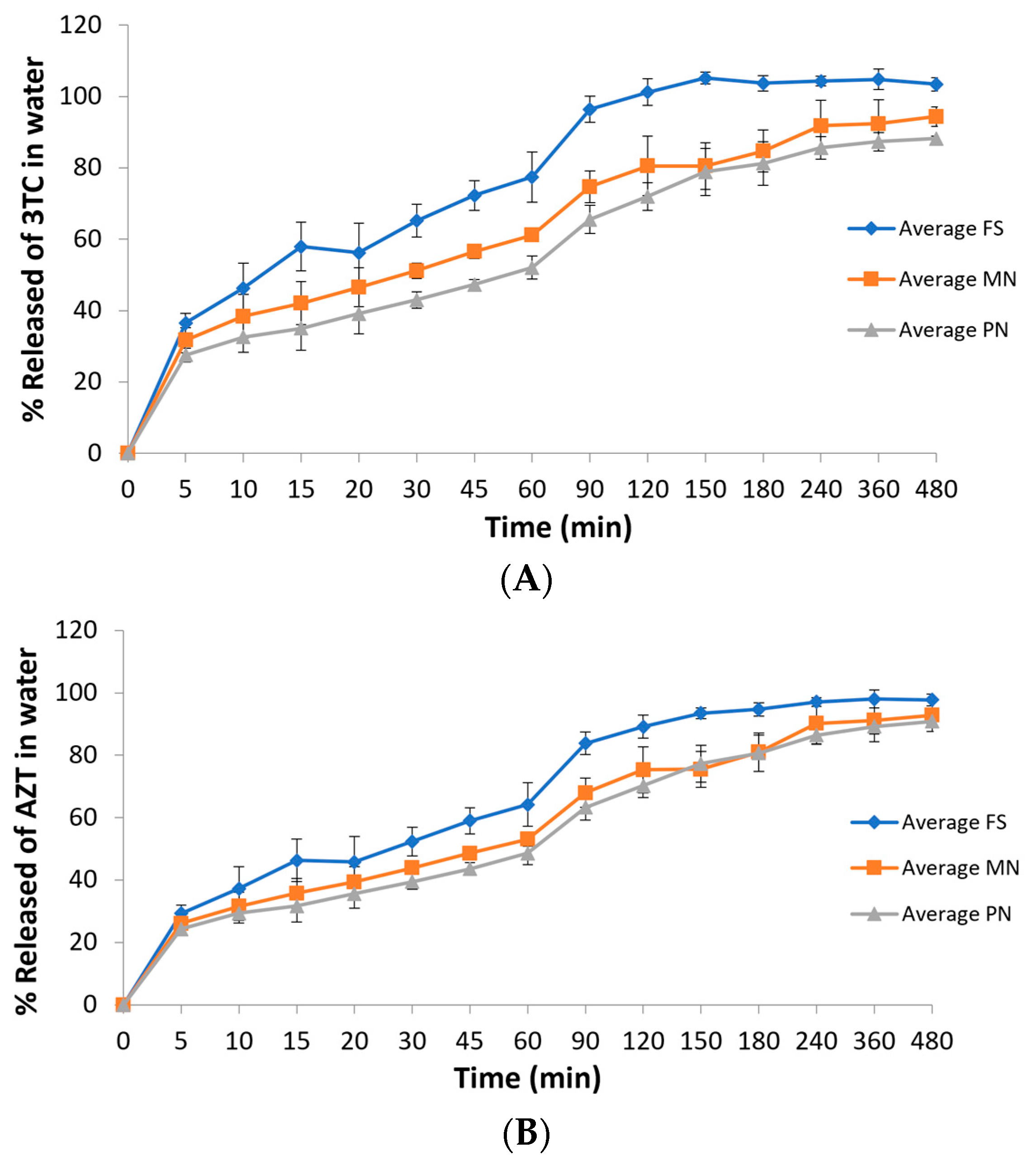 Nanomaterials 13 00770 g004 Nanomaterials 13 00770 g004