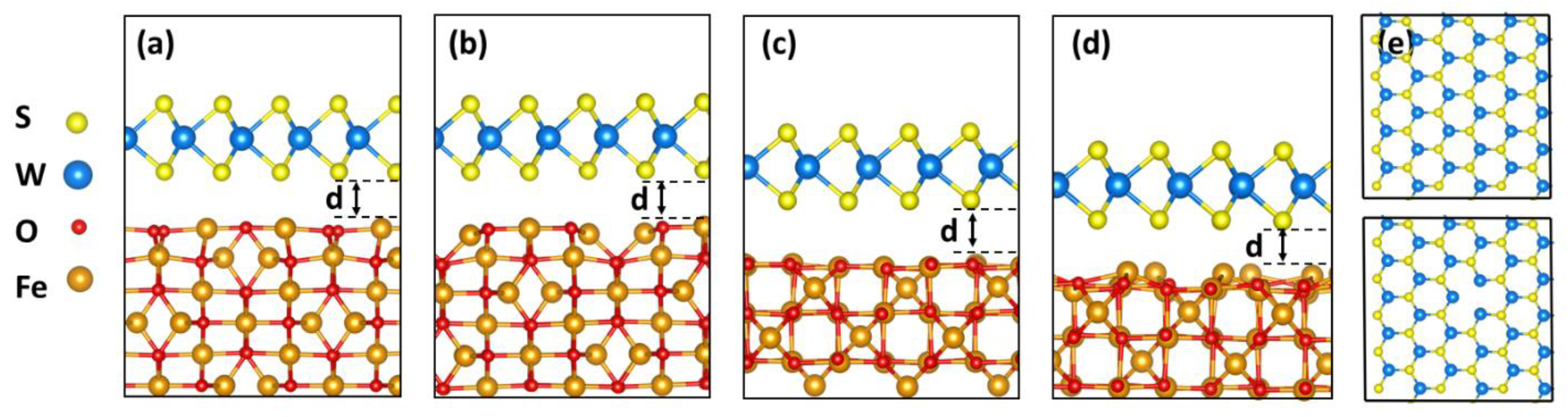 Nanomaterials 13 00771 g003