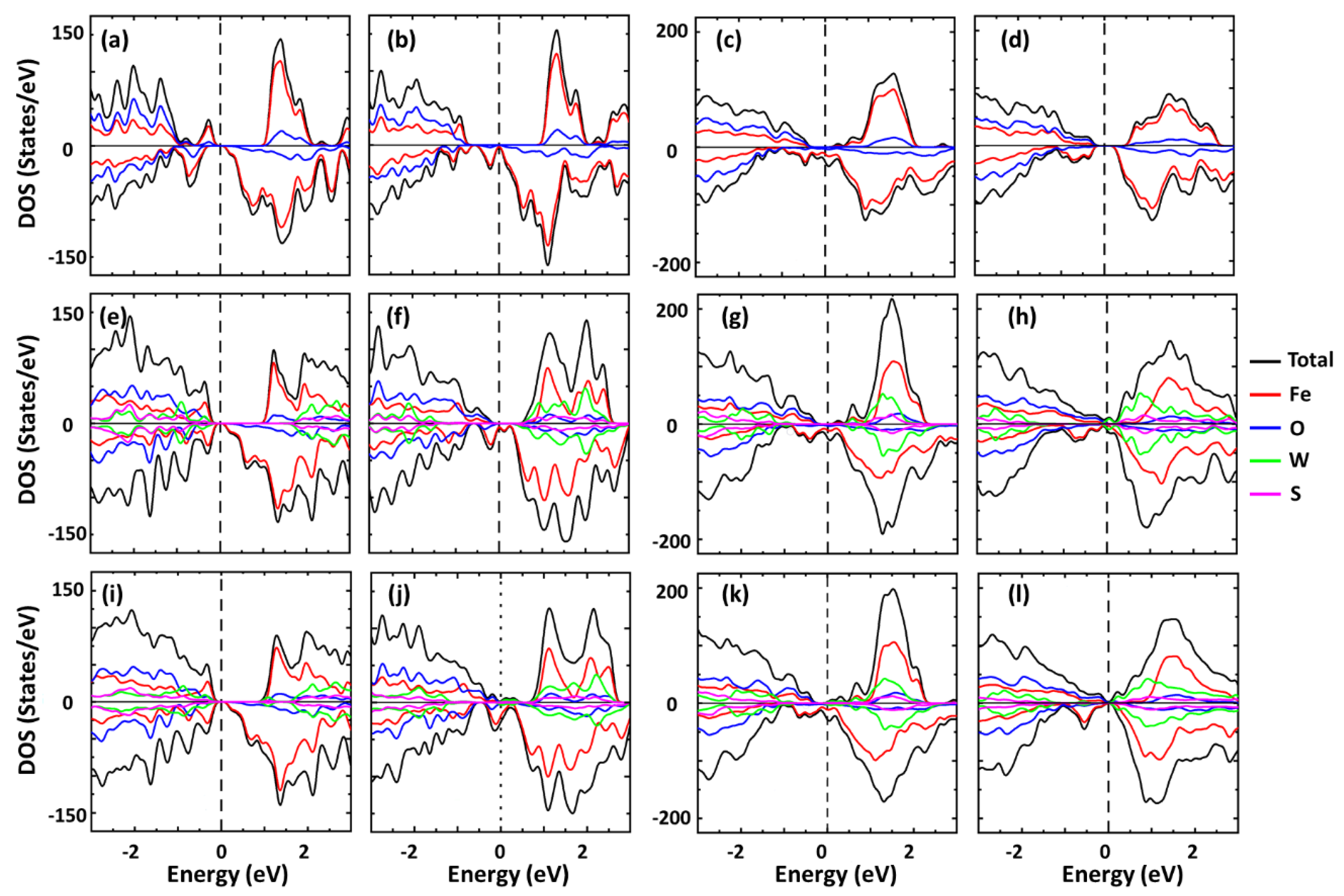 Nanomaterials 13 00771 g005