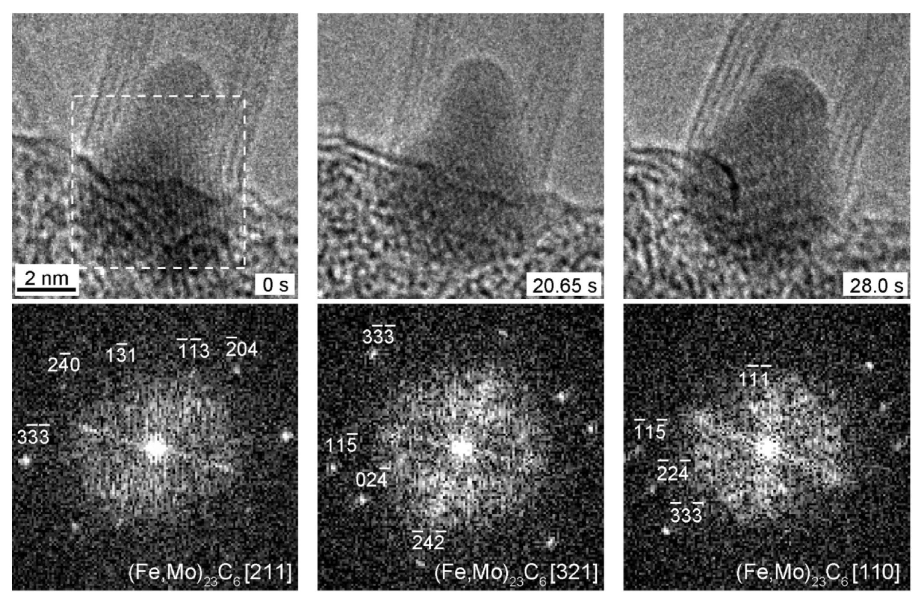Nanomaterials 13 00774 g002
