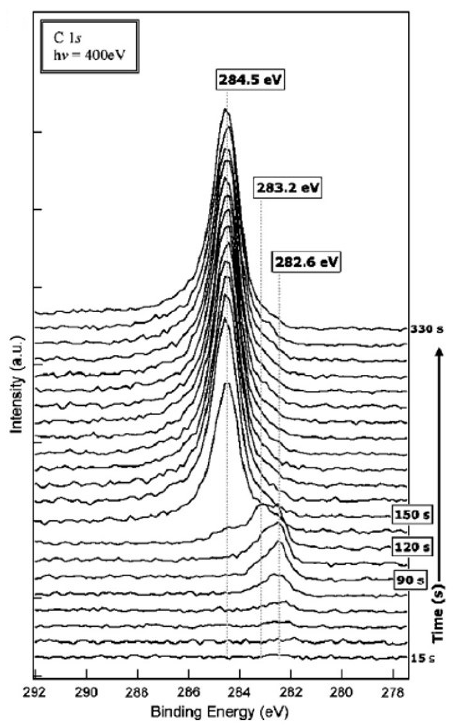Nanomaterials 13 00774 g003