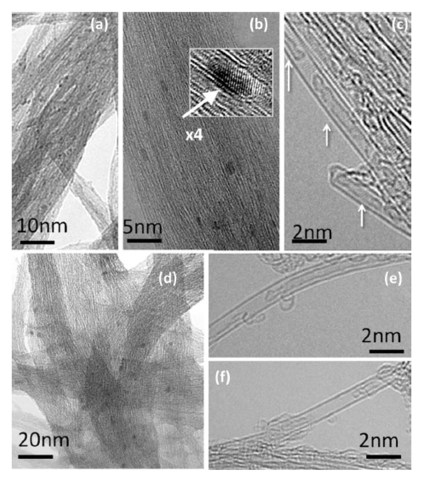 Nanomaterials 13 00774 g008