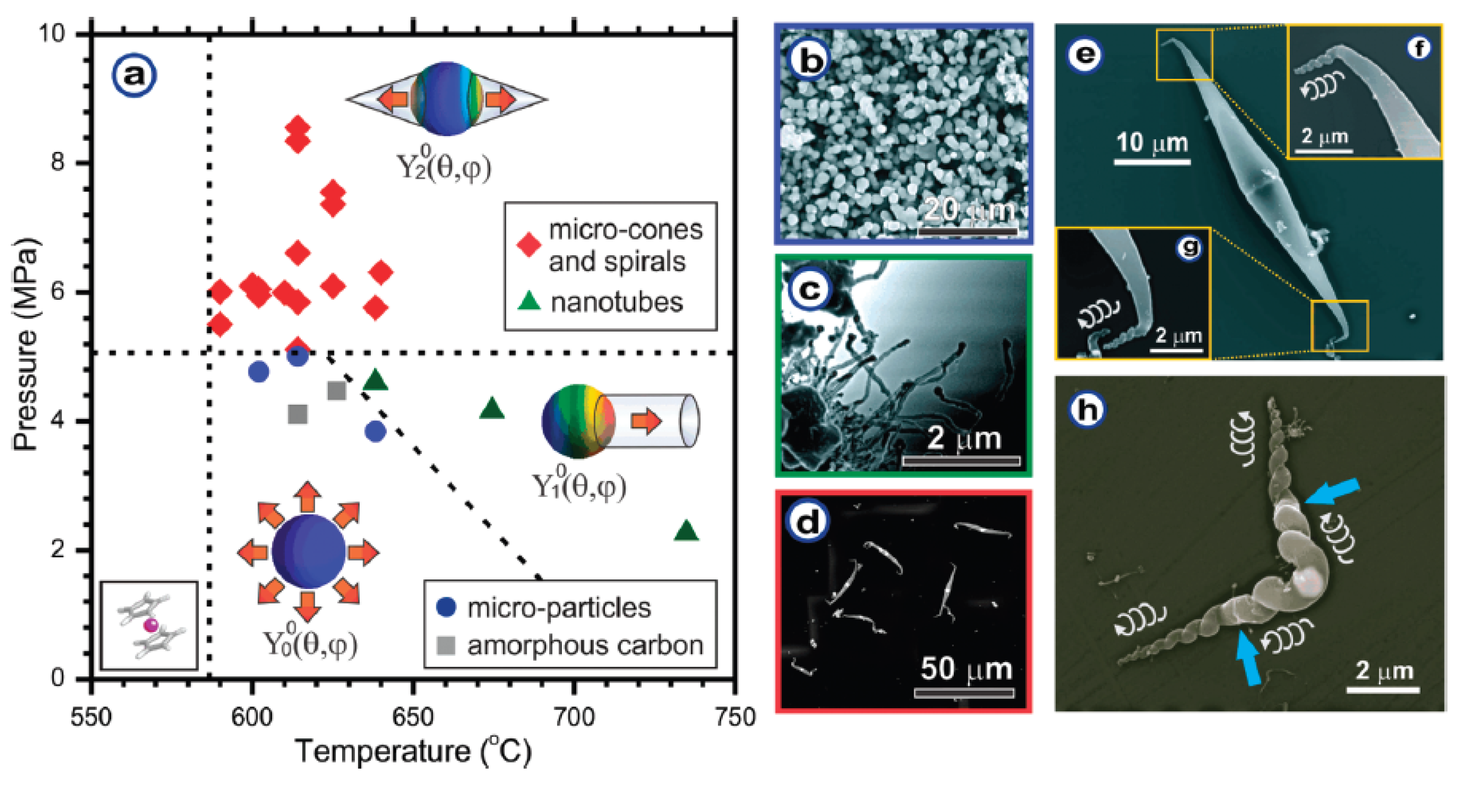 Nanomaterials 13 00774 g013