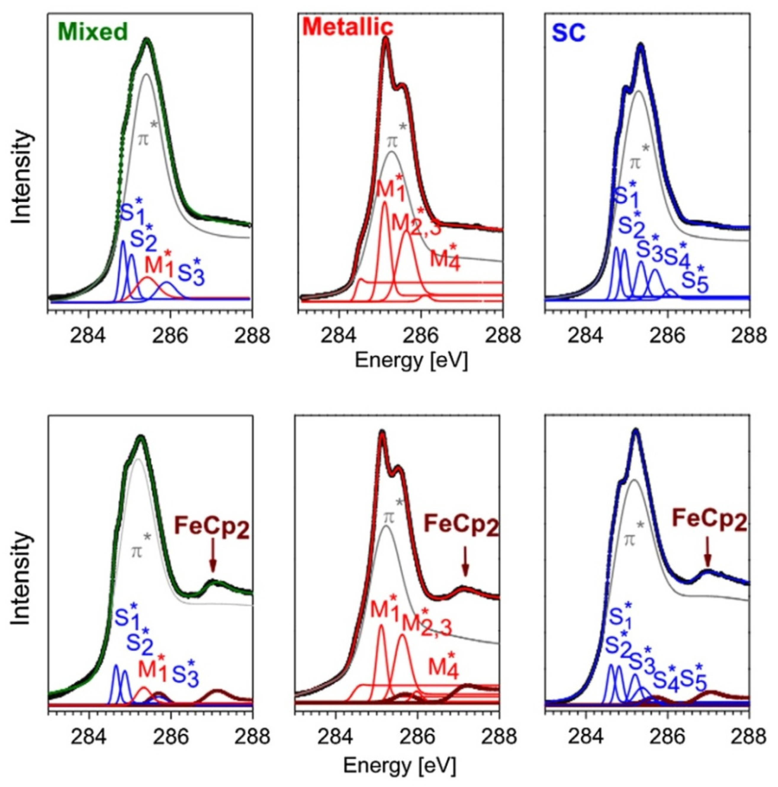 Nanomaterials 13 00774 g019