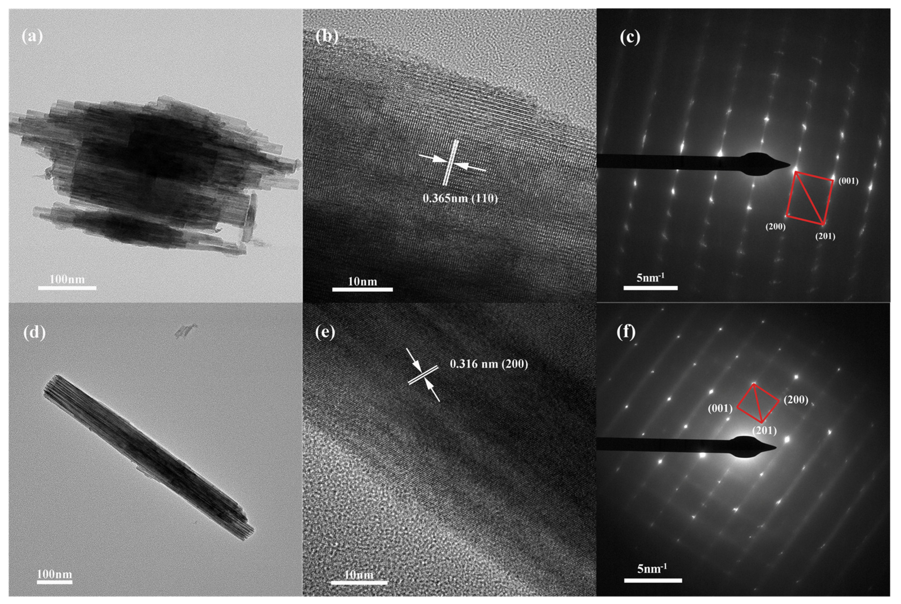 Nanomaterials 13 00776 g004