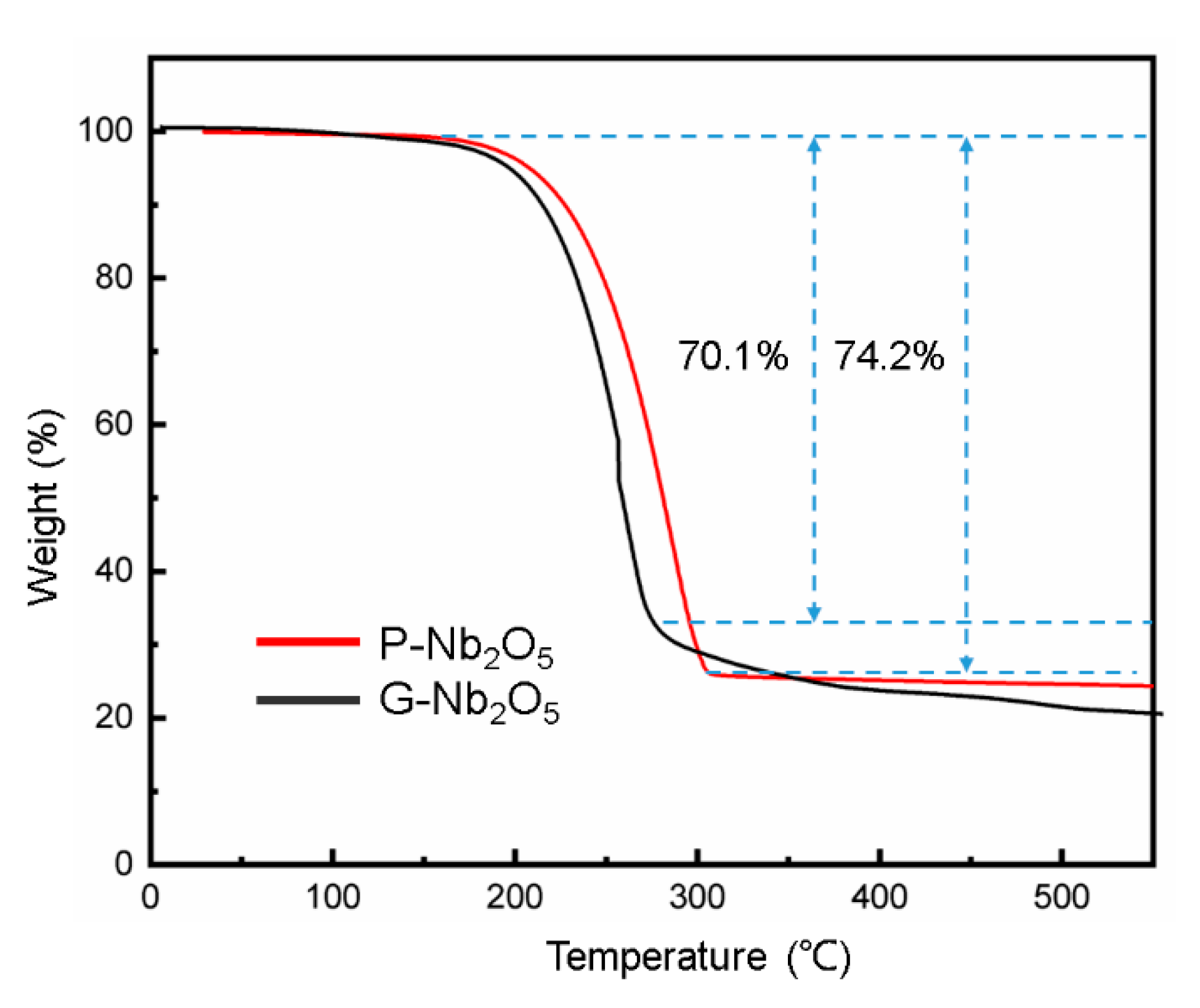 Nanomaterials 13 00777 g004
