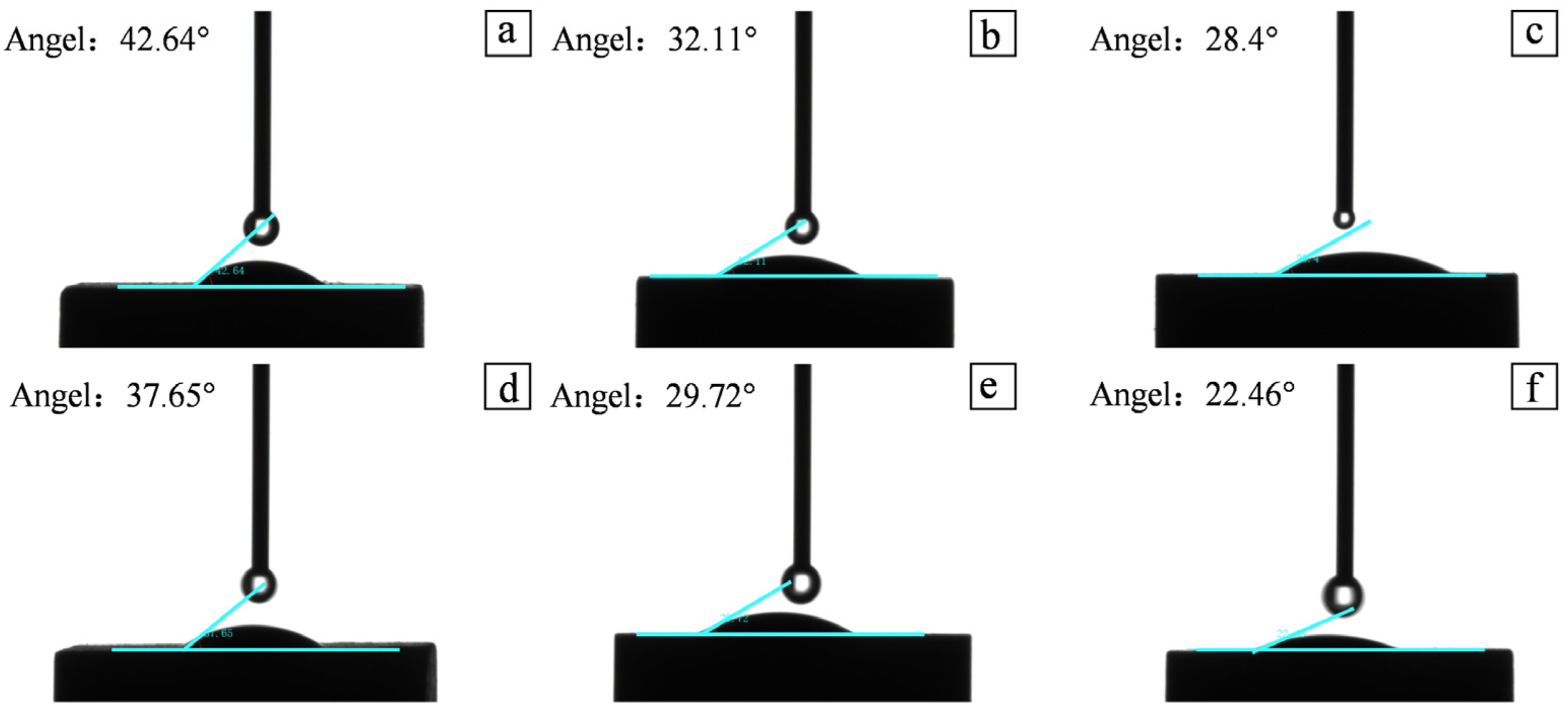 Nanomaterials 13 00779 g006 Nanomaterials 13 00779 g006