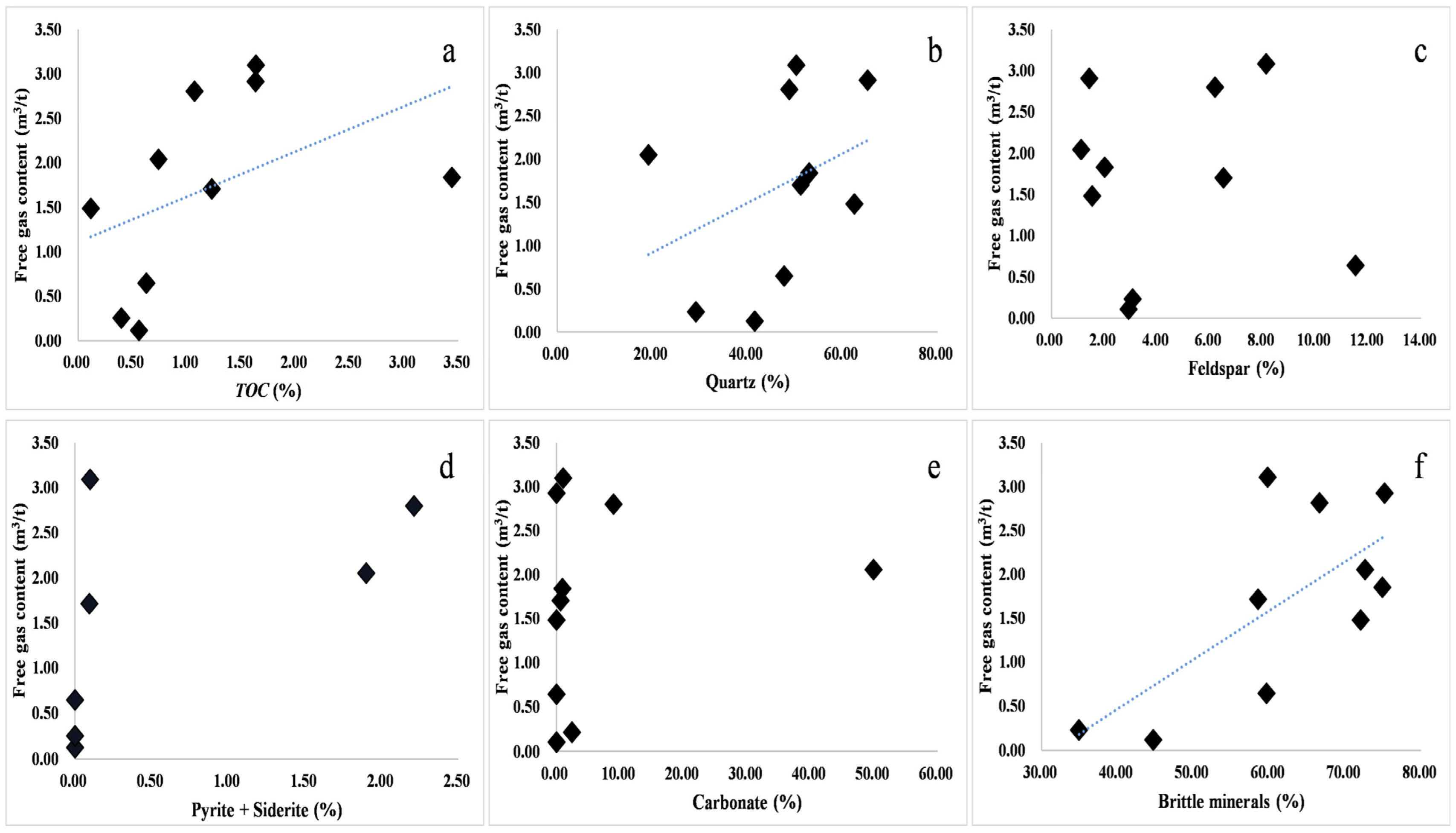 Nanomaterials 13 00779 g007 Nanomaterials 13 00779 g007