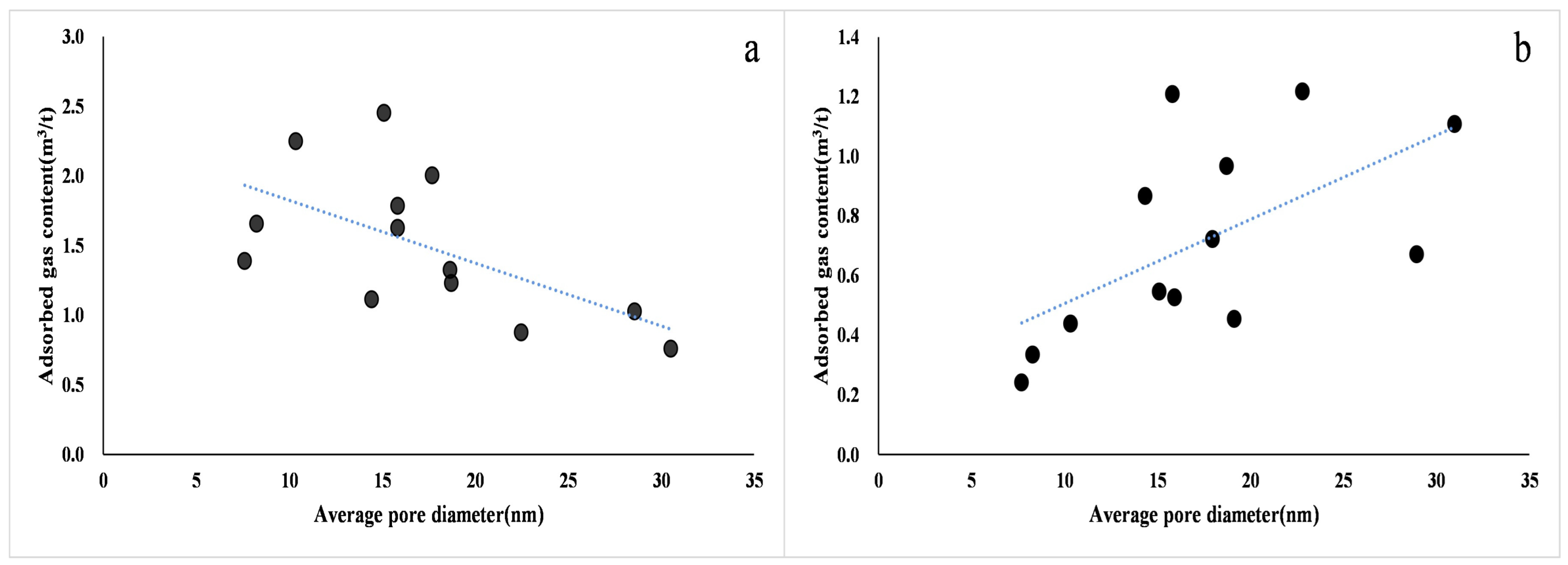 Nanomaterials 13 00779 g008 Nanomaterials 13 00779 g008