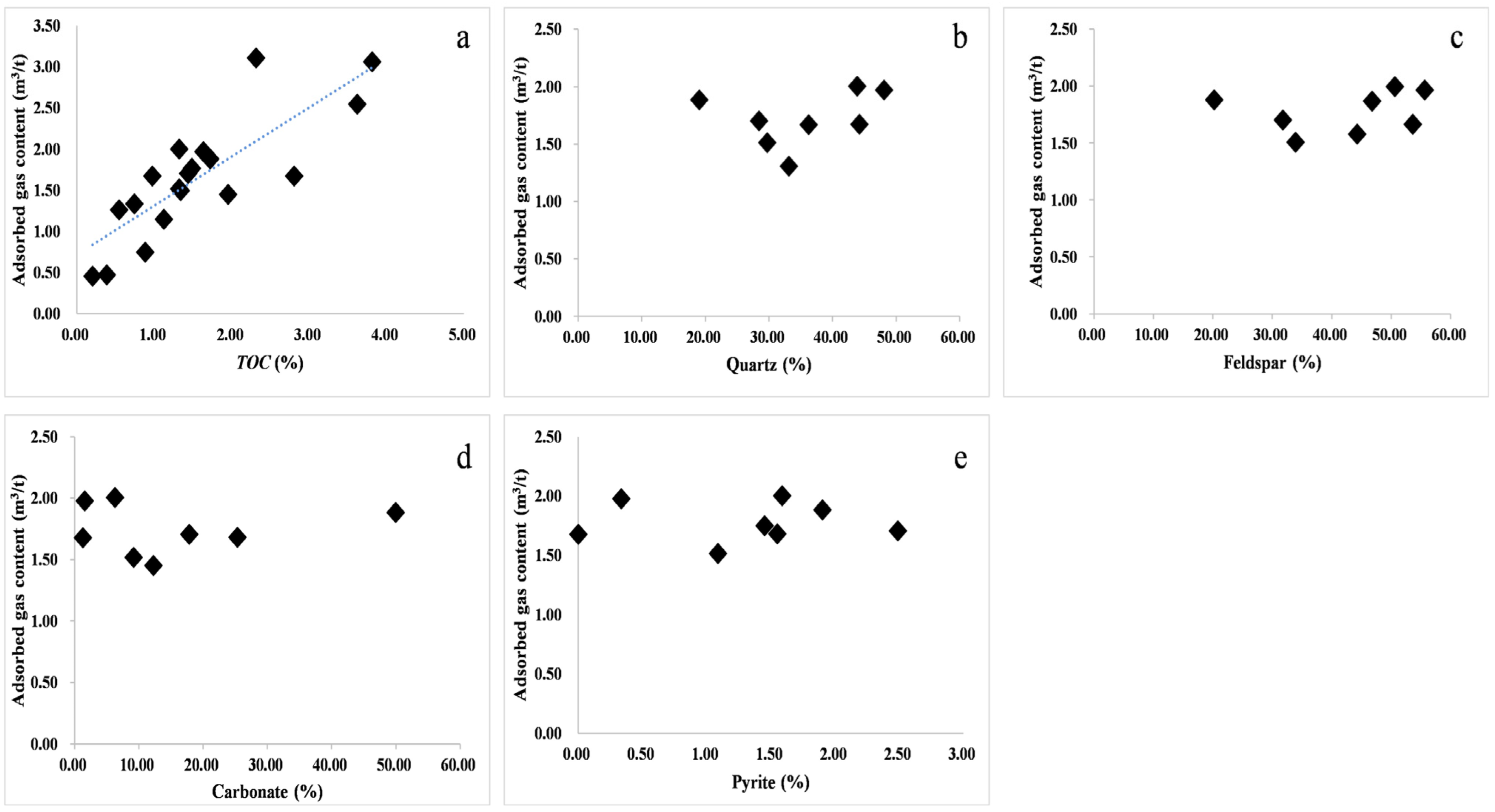 Nanomaterials 13 00779 g010 Nanomaterials 13 00779 g010