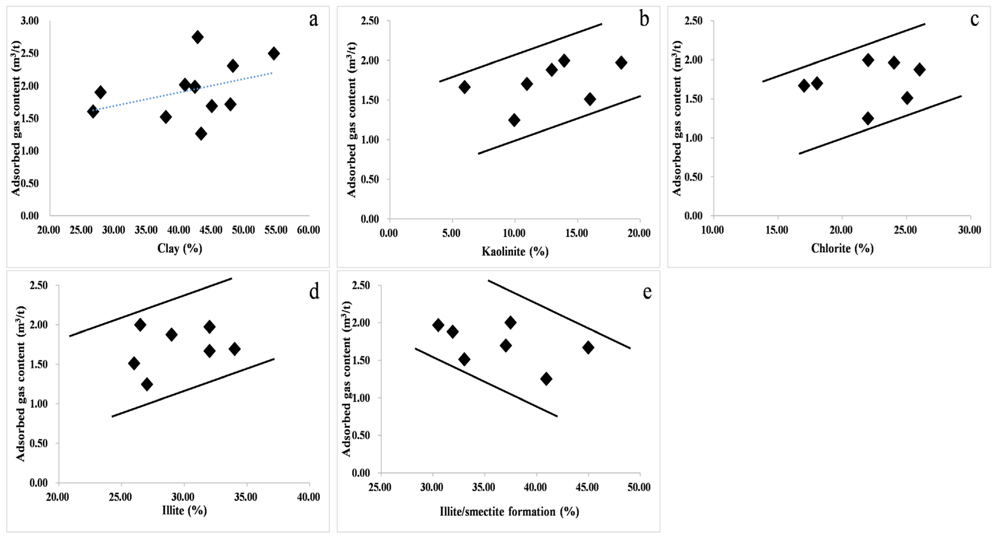 Nanomaterials 13 00779 g011 Nanomaterials 13 00779 g011