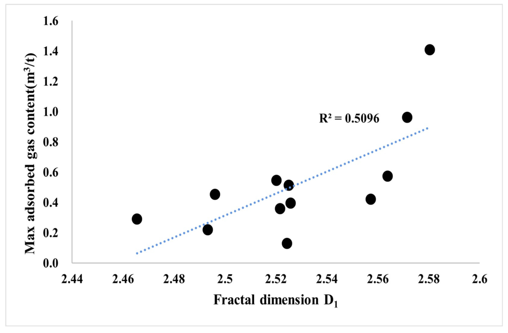 Nanomaterials 13 00779 g013 Nanomaterials 13 00779 g013