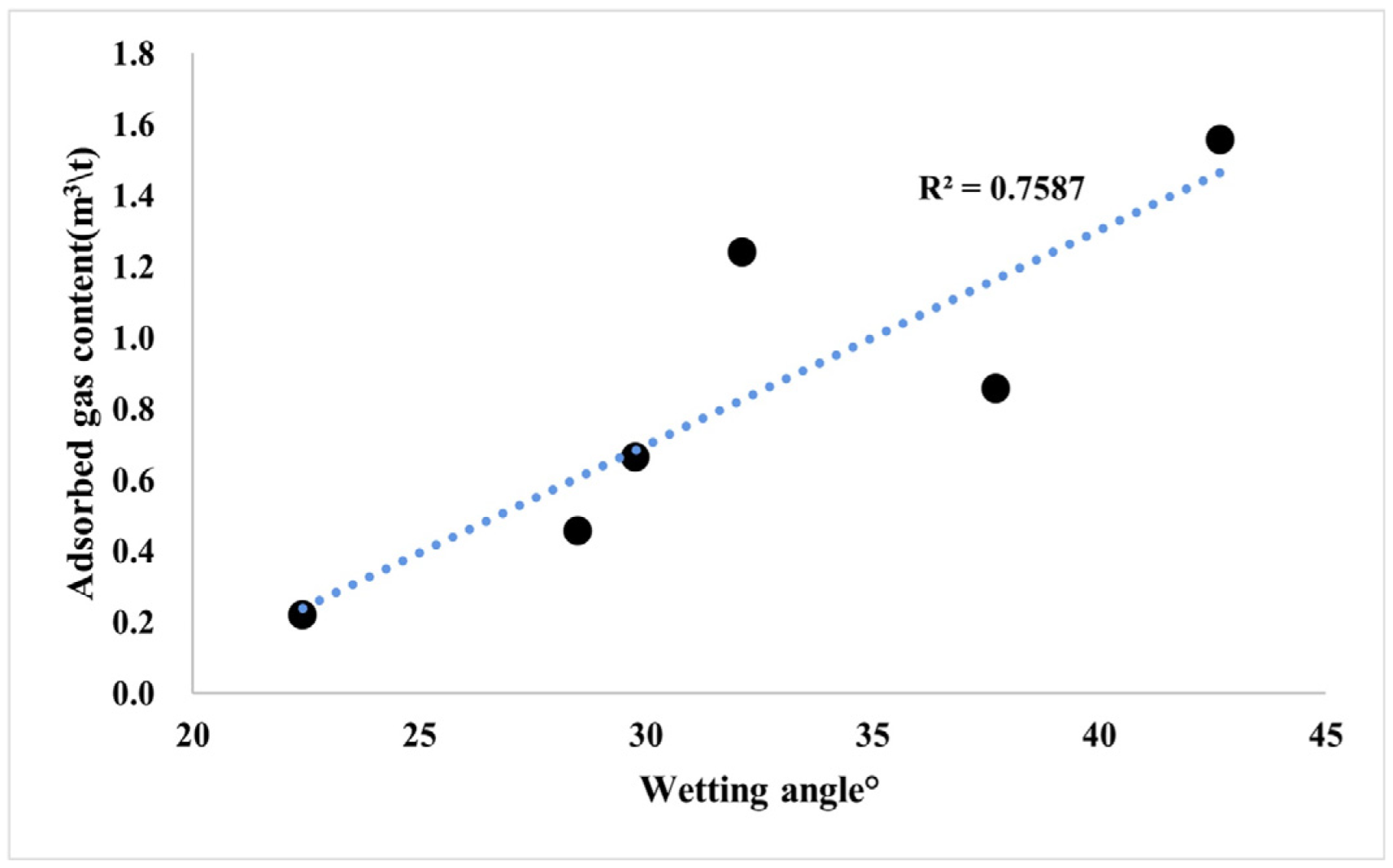 Nanomaterials 13 00779 g014 Nanomaterials 13 00779 g014