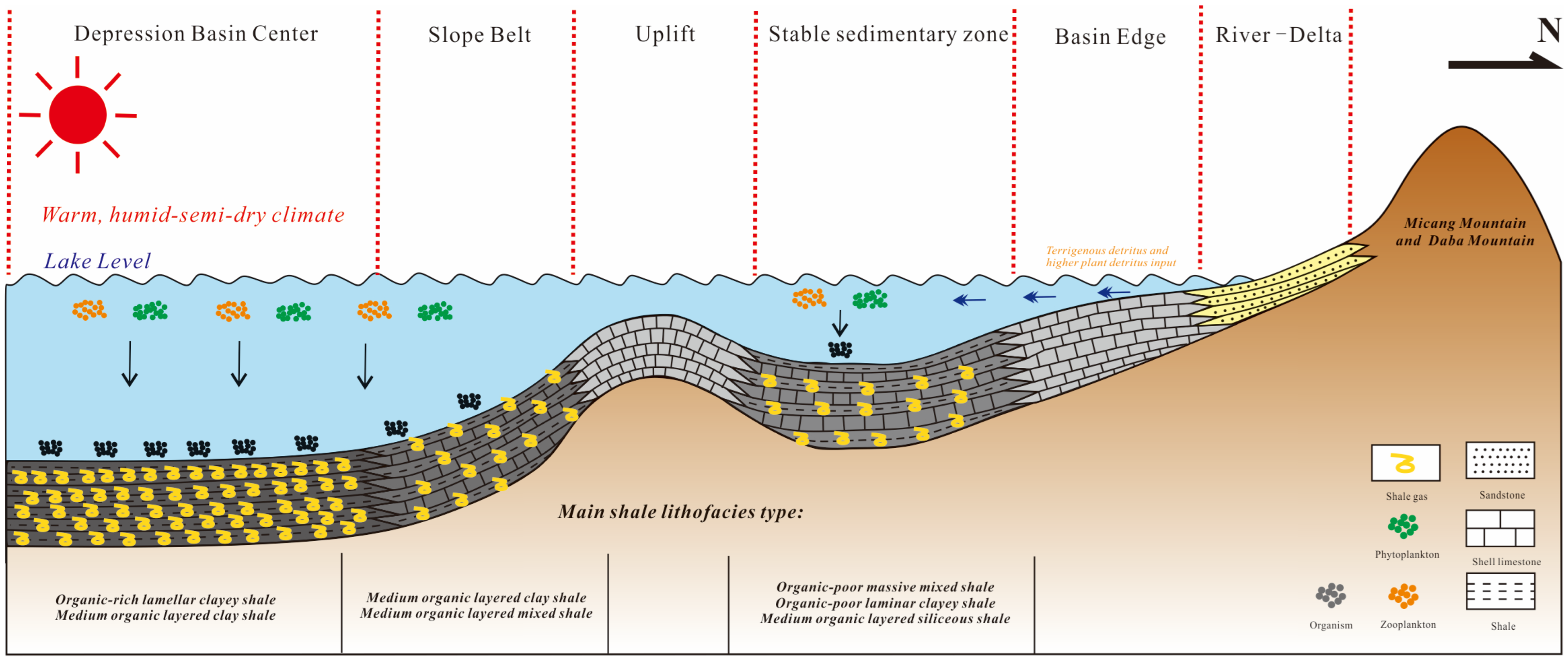 Nanomaterials 13 00779 g015 Nanomaterials 13 00779 g015