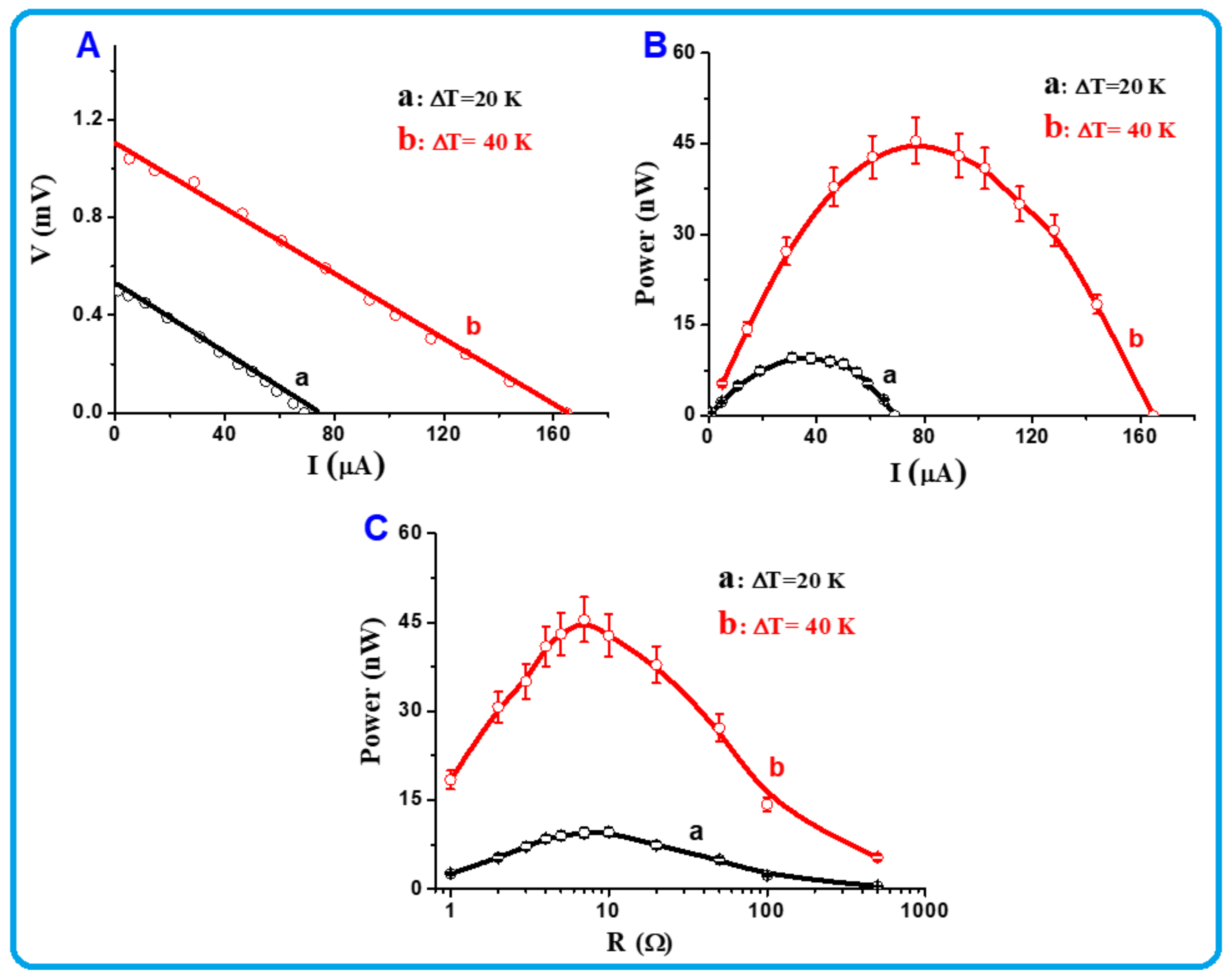 Nanomaterials 13 00781 g008