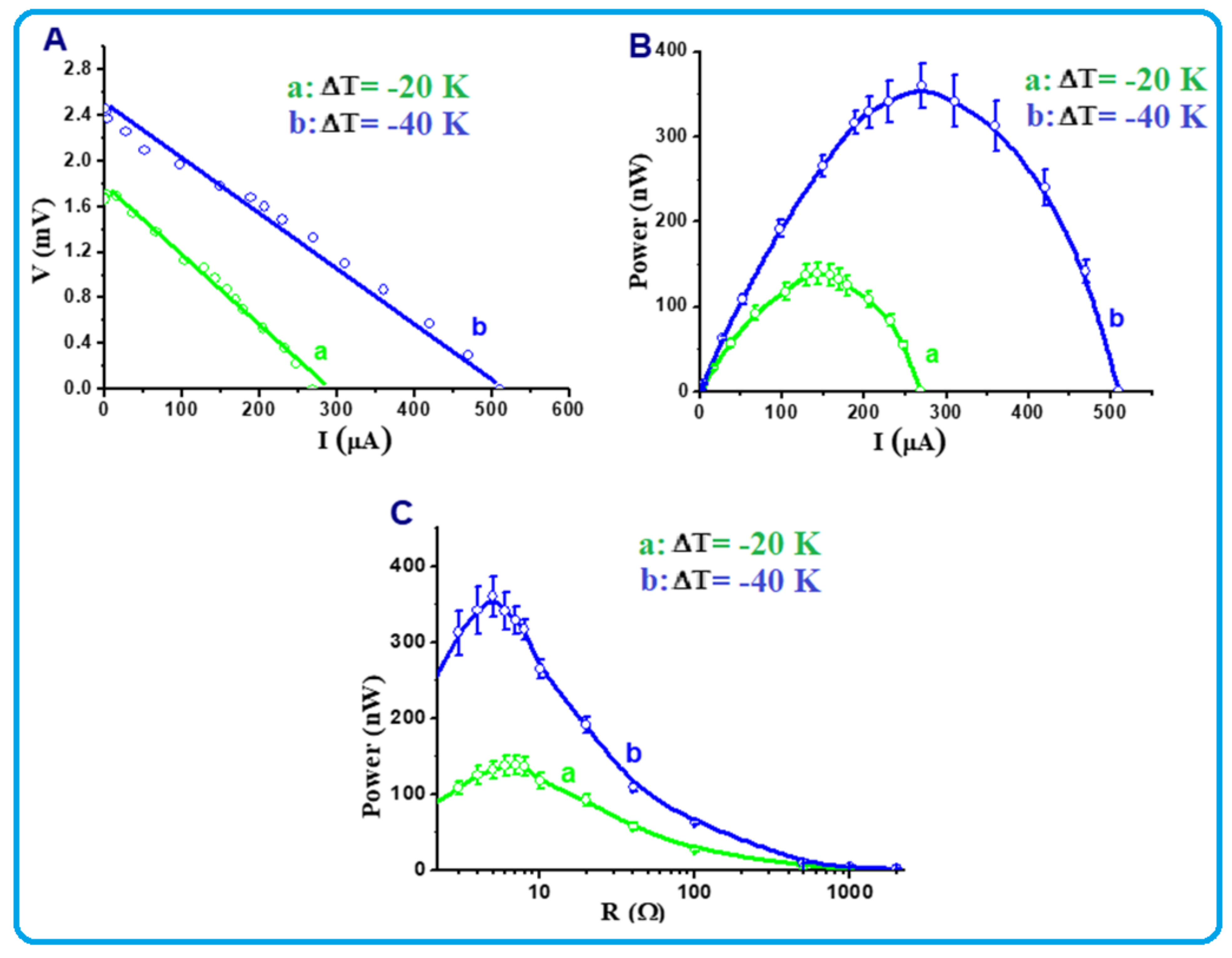 Nanomaterials 13 00781 g009