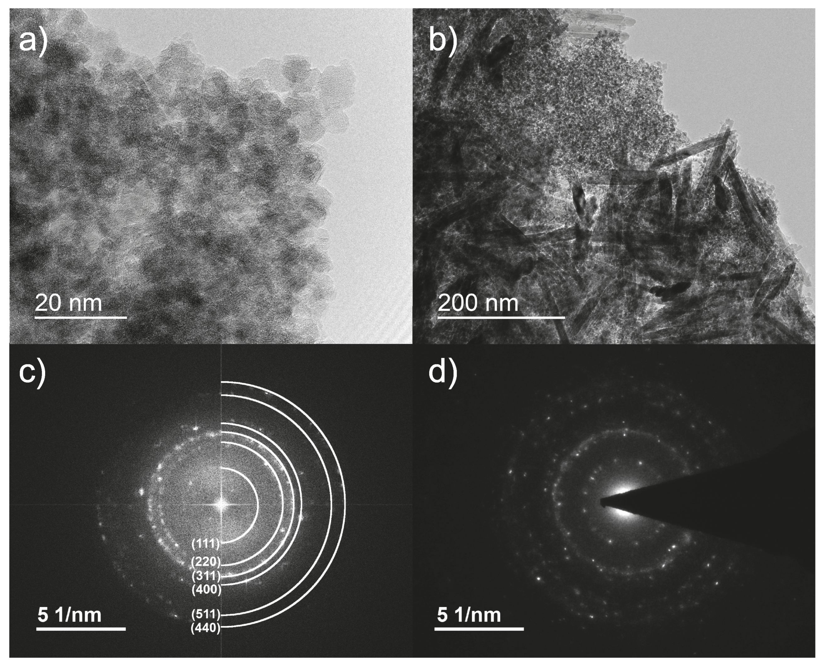 Nanomaterials 13 00786 g001