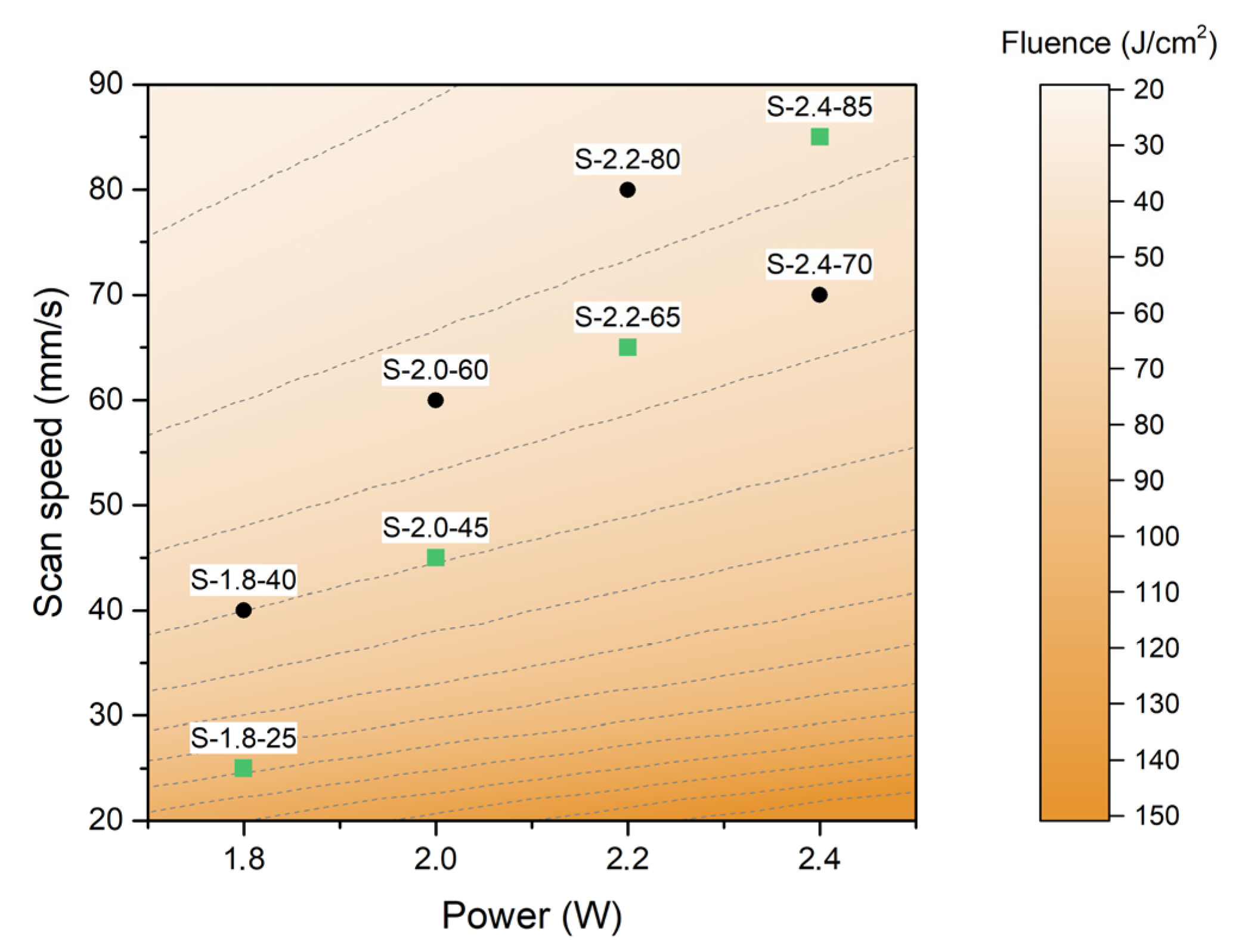 Nanomaterials 13 00788 g002