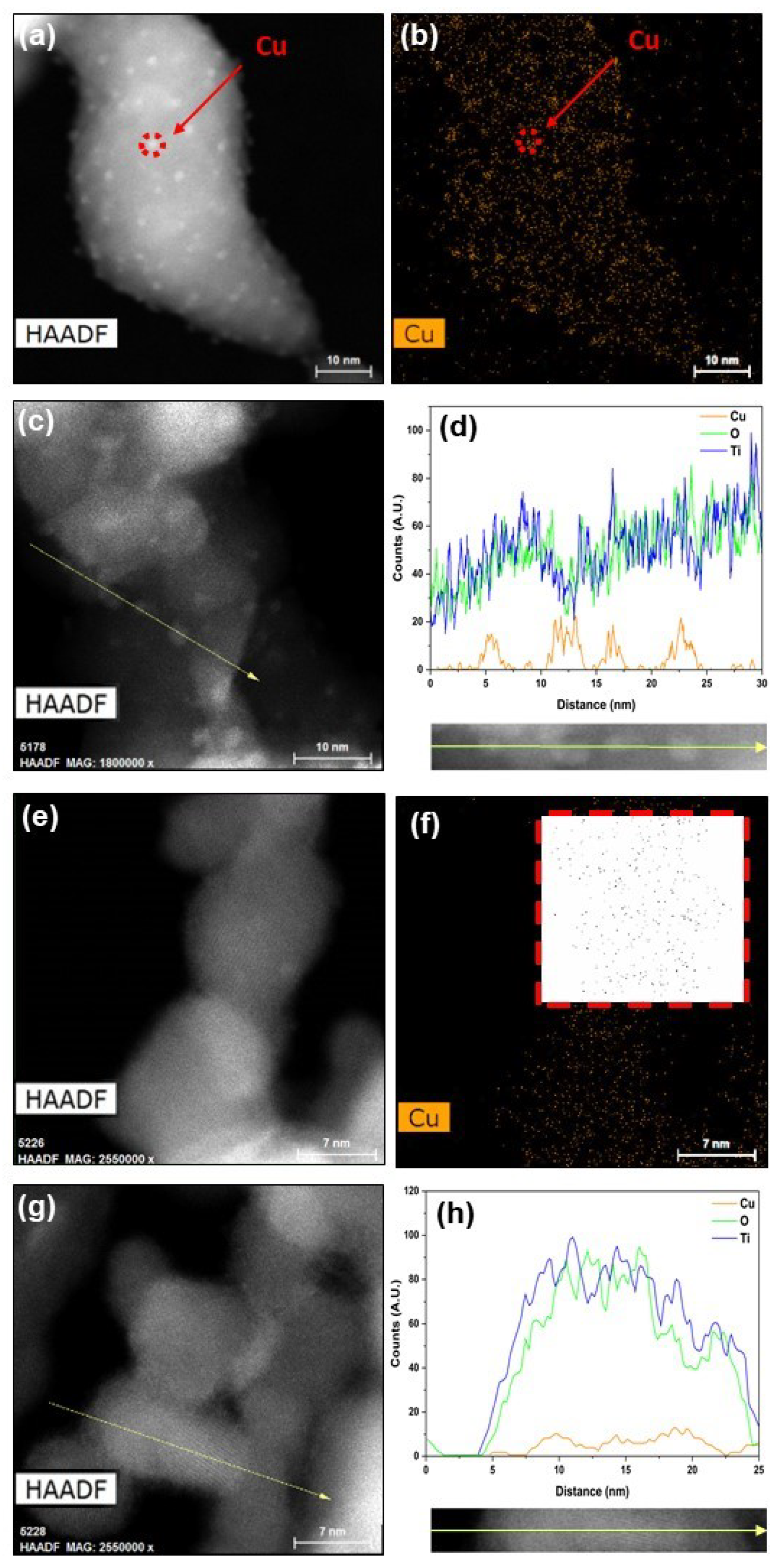 Nanomaterials 13 00792 g002