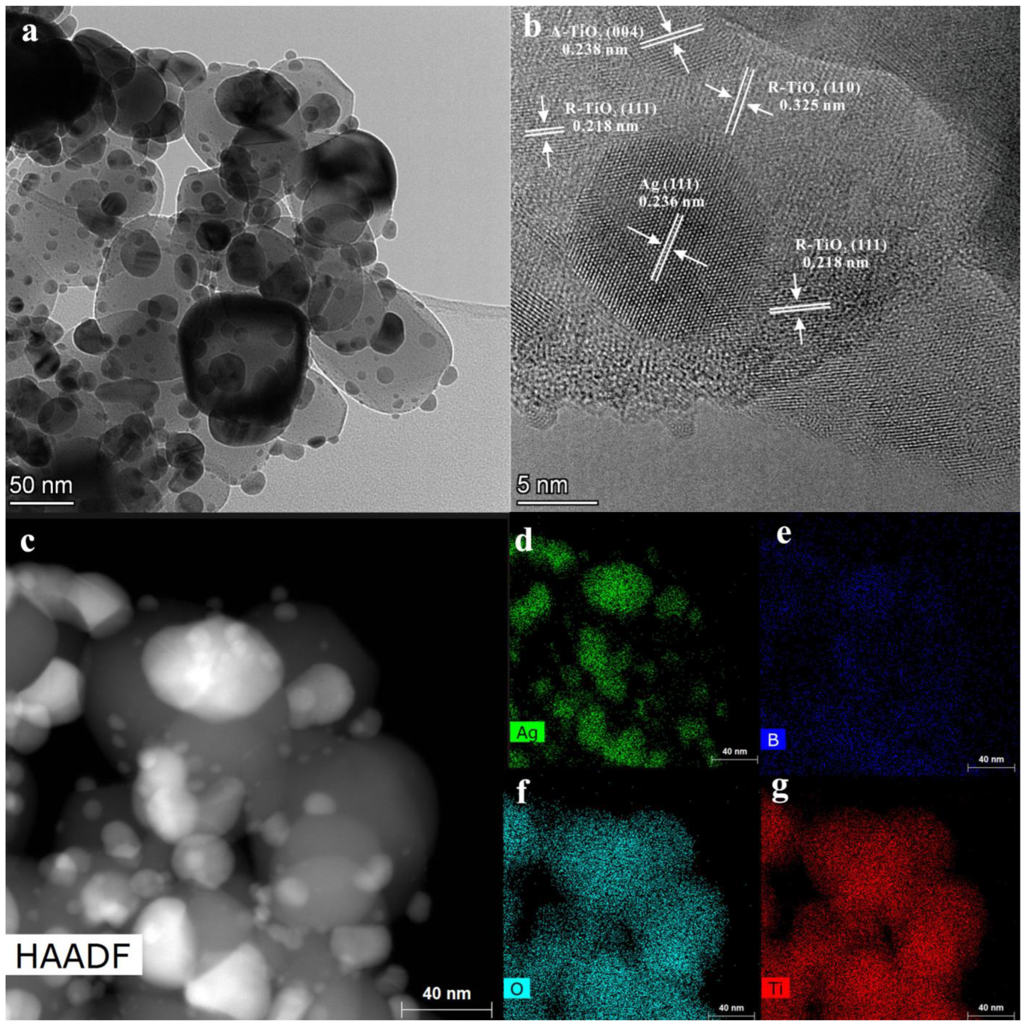 Nanomaterials 13 00794 g008 Nanomaterials 13 00794 g008
