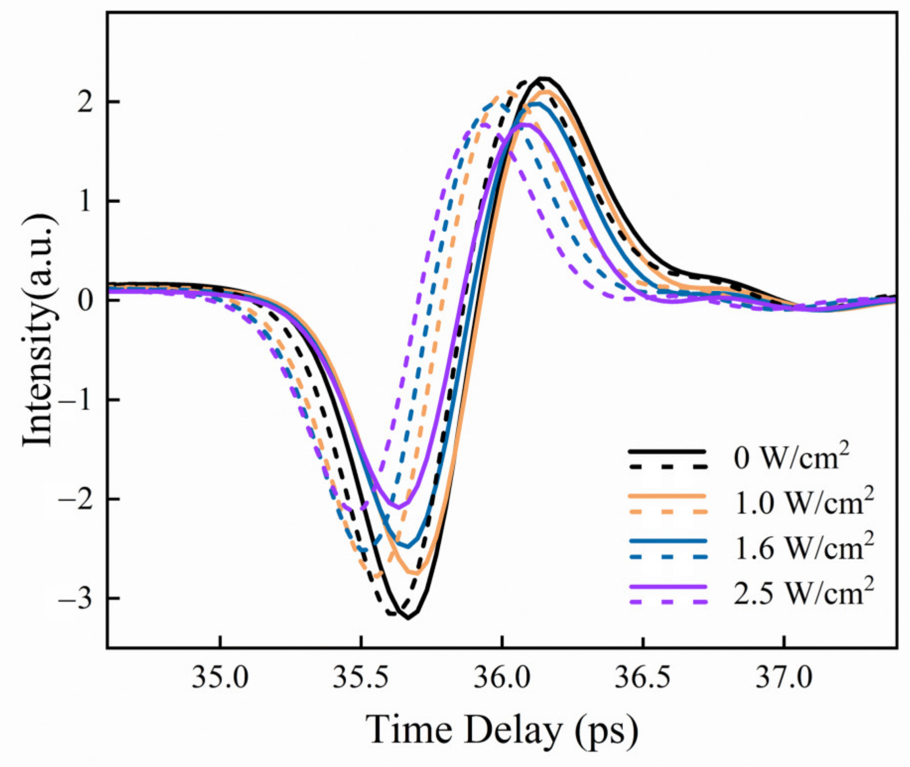 Nanomaterials 13 00795 g004