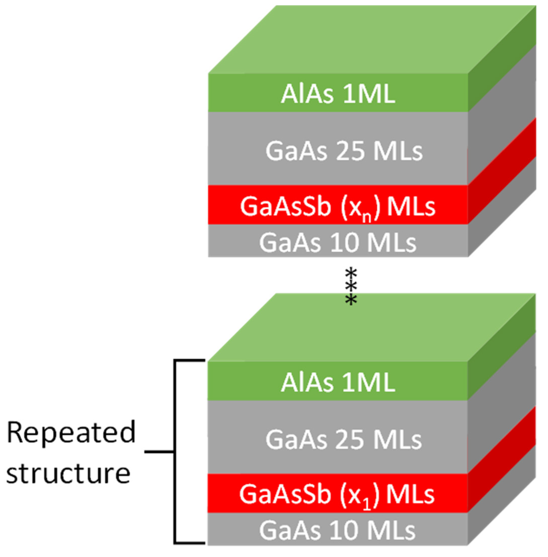 Nanomaterials 13 00798 g001